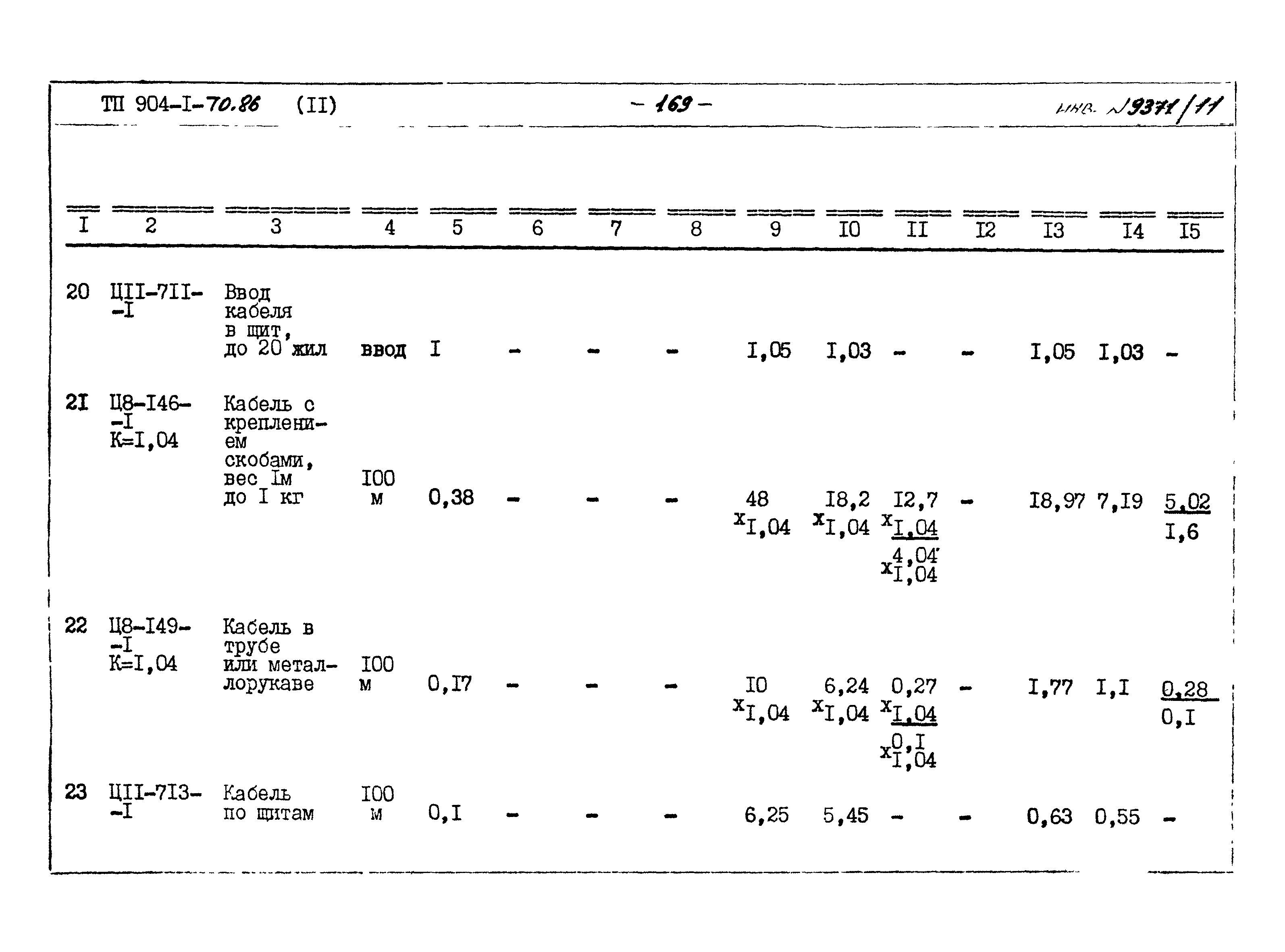 Типовой проект 904-1-70.86