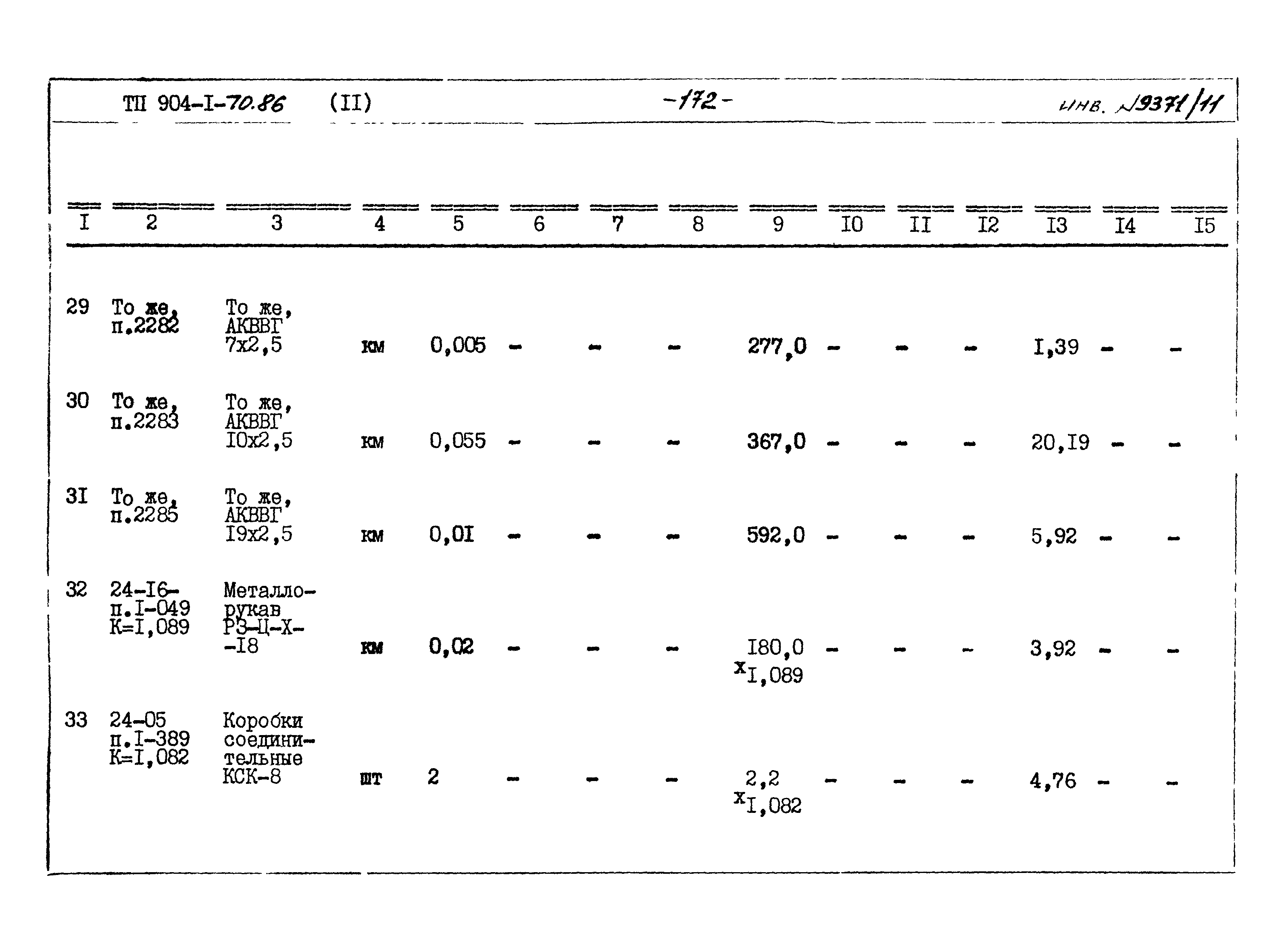 Типовой проект 904-1-70.86