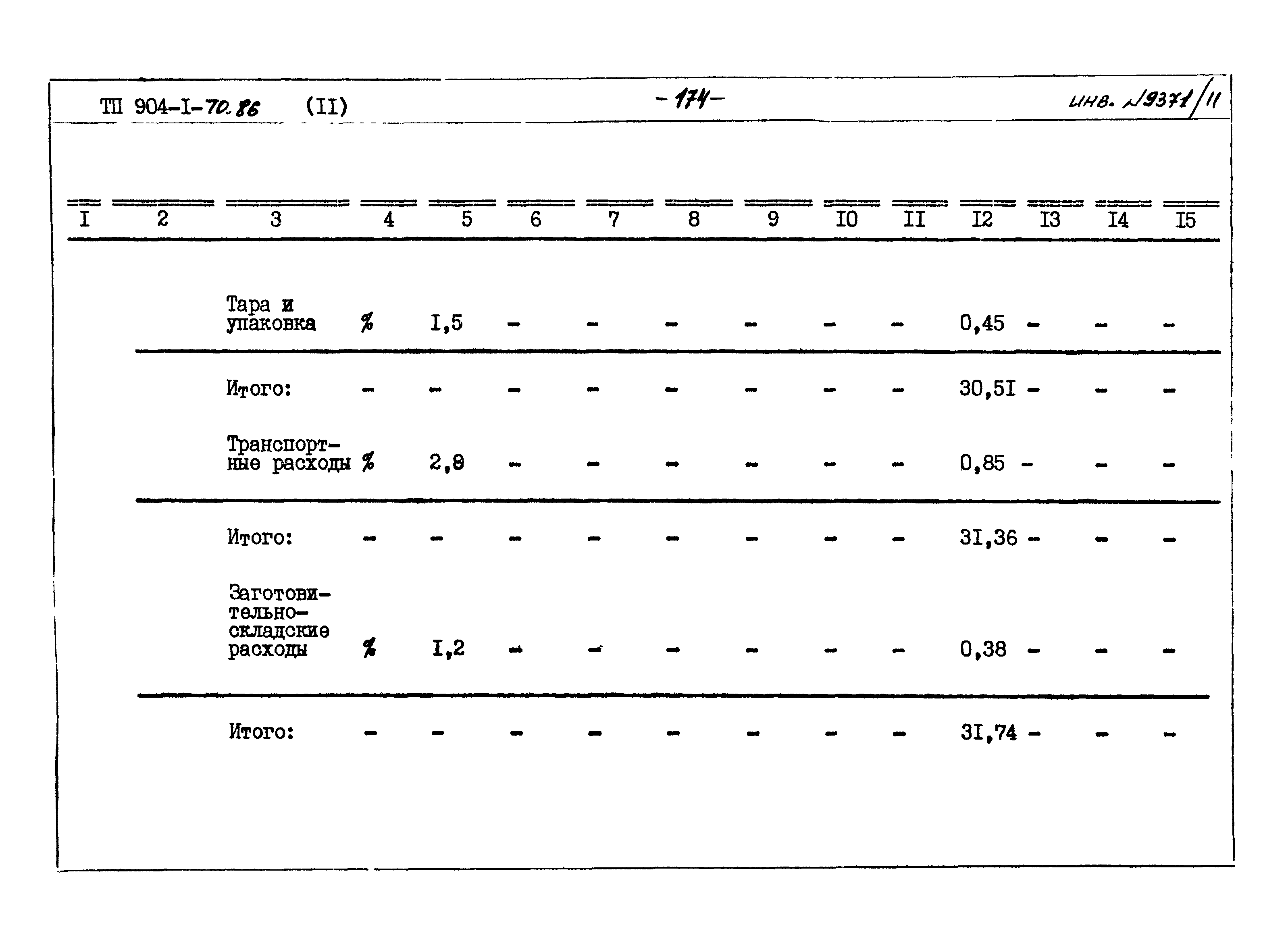 Типовой проект 904-1-70.86