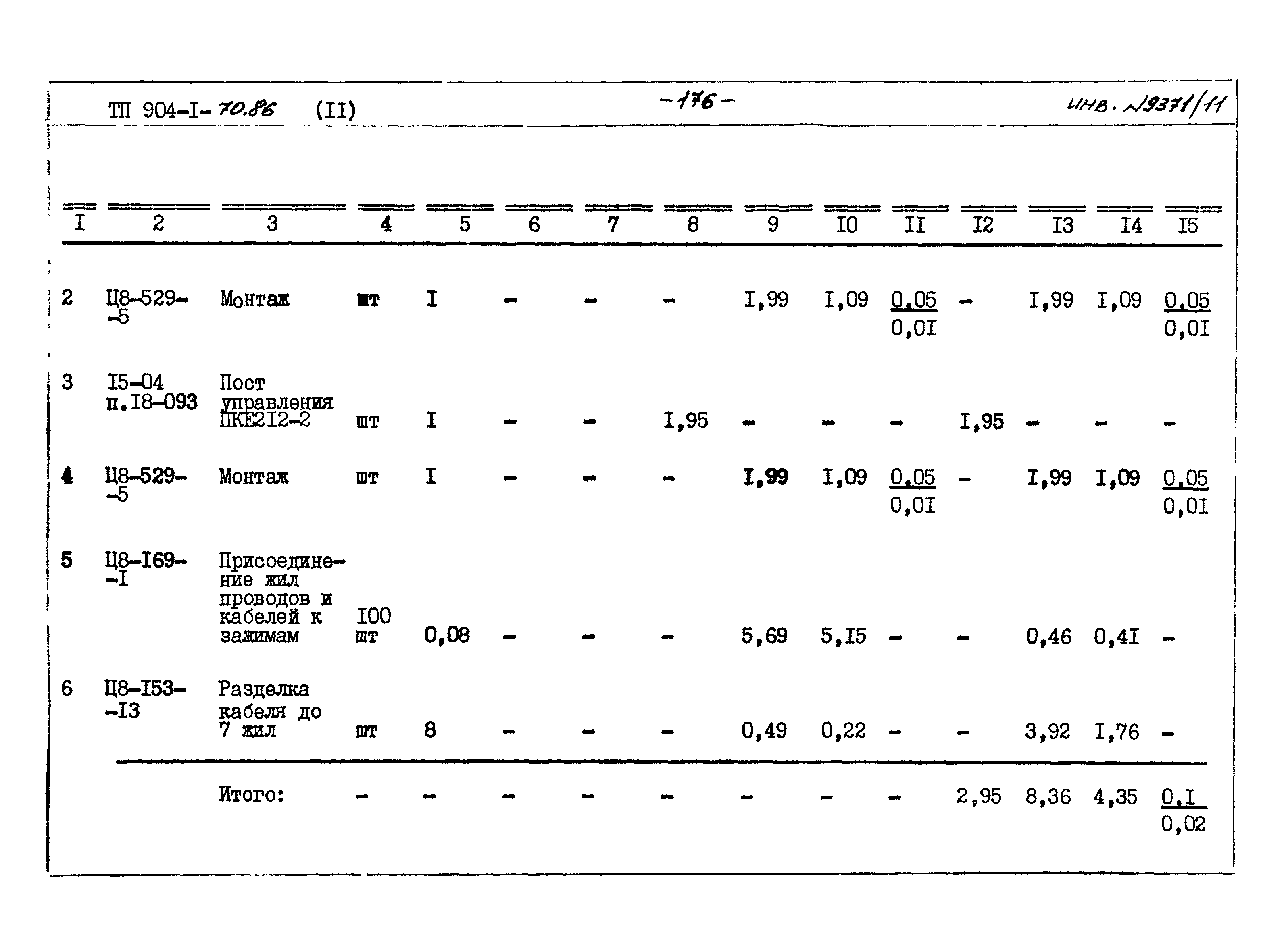 Типовой проект 904-1-70.86