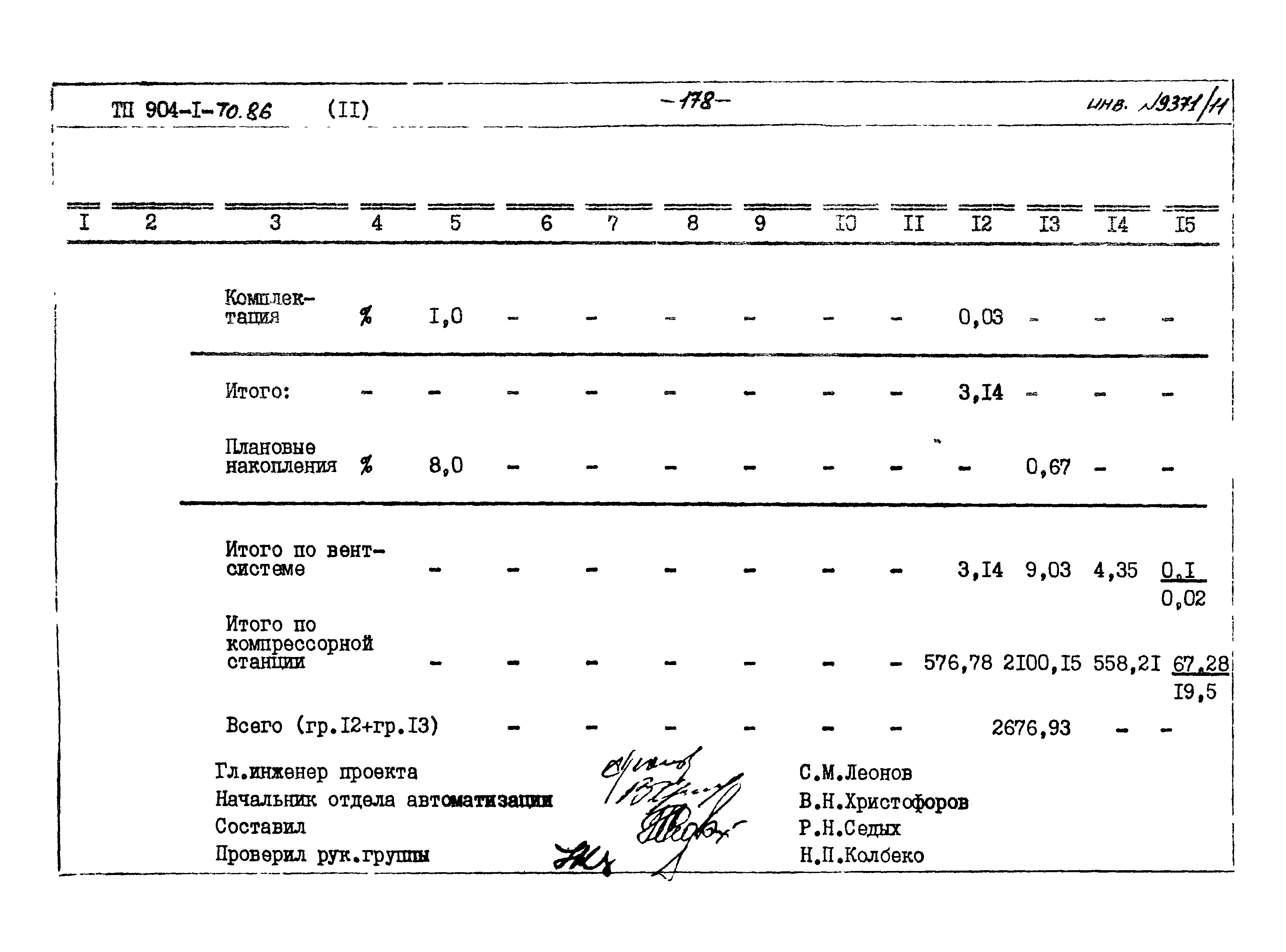 Типовой проект 904-1-70.86