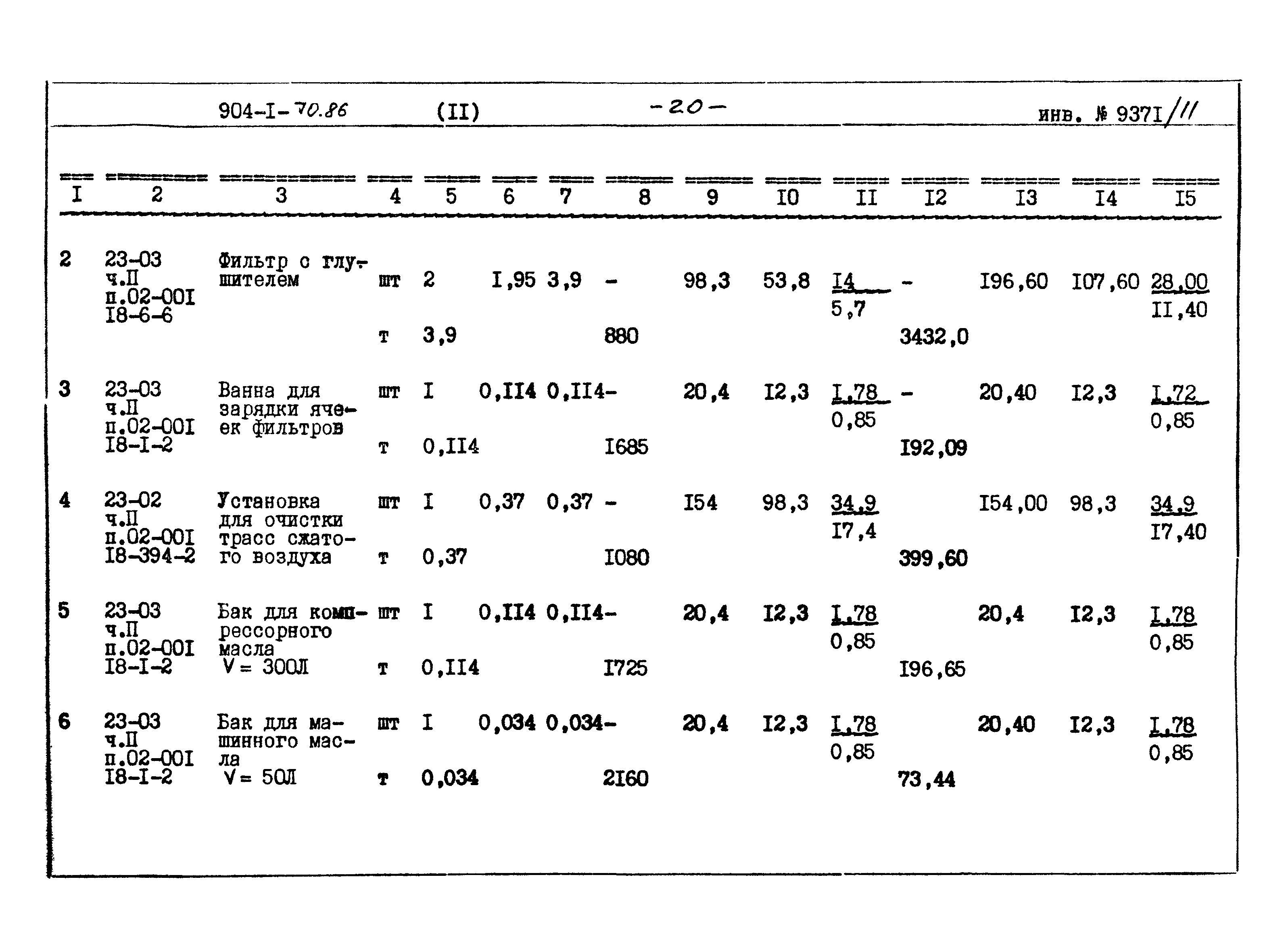 Типовой проект 904-1-70.86