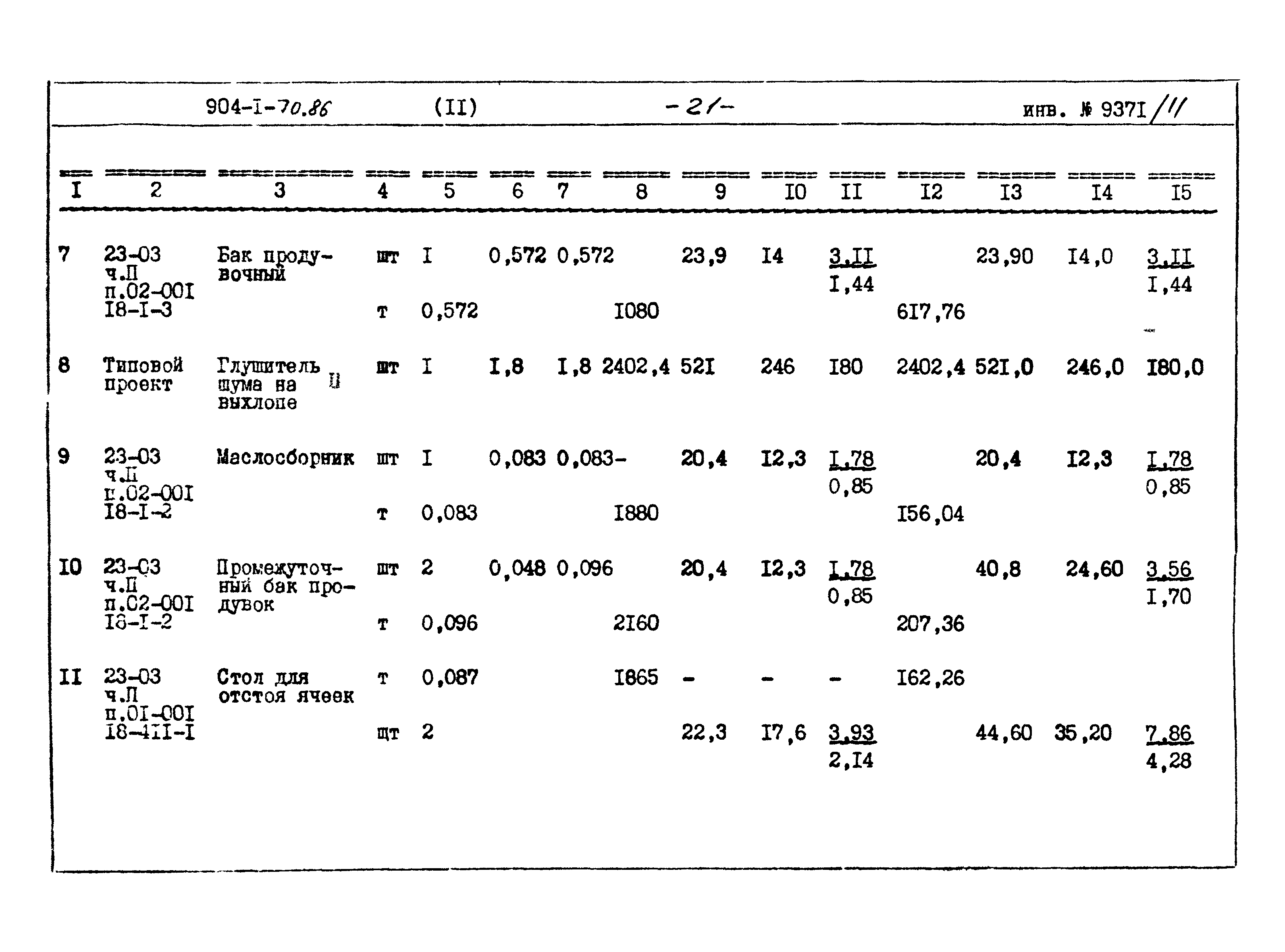 Типовой проект 904-1-70.86