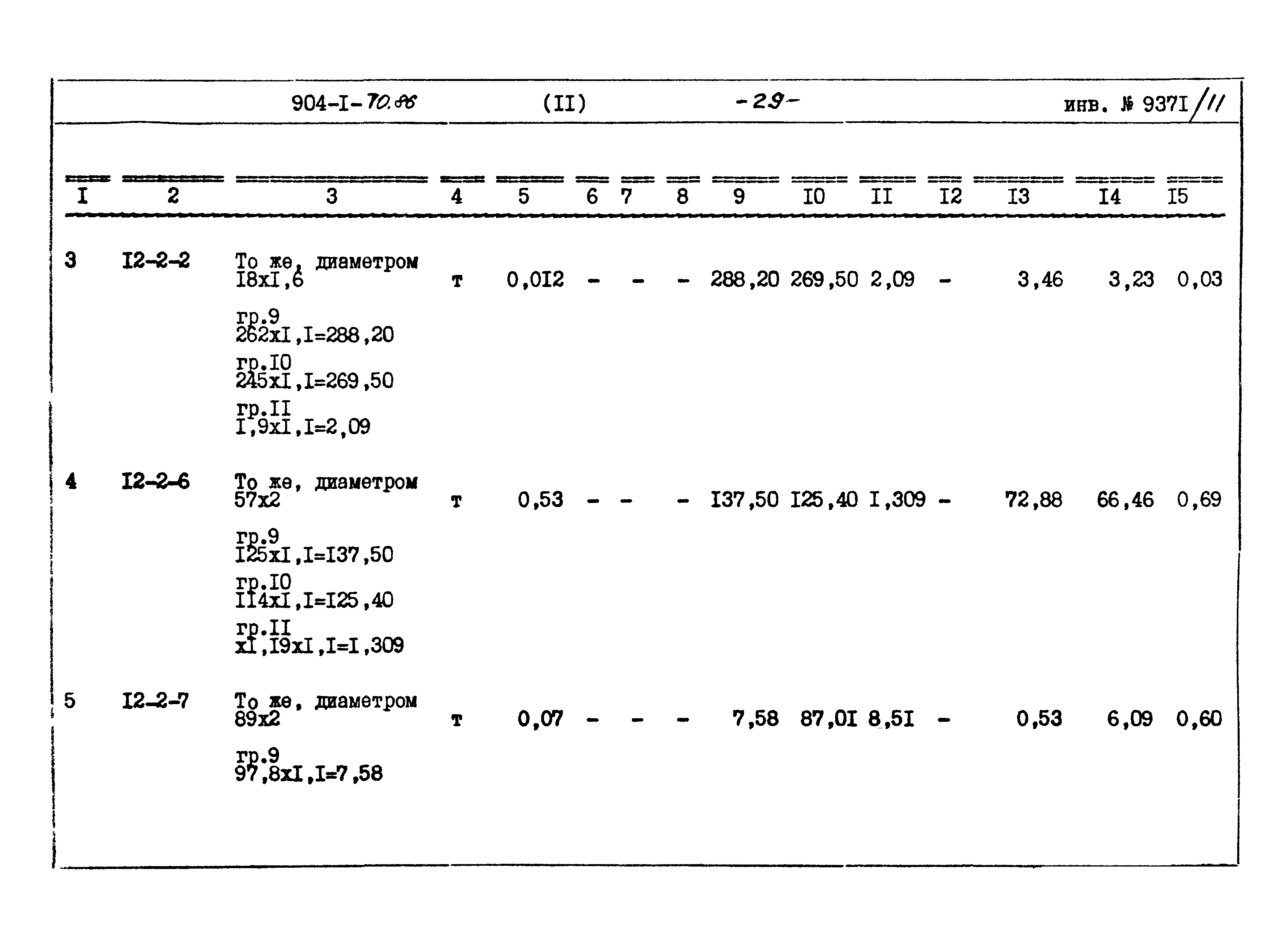 Типовой проект 904-1-70.86