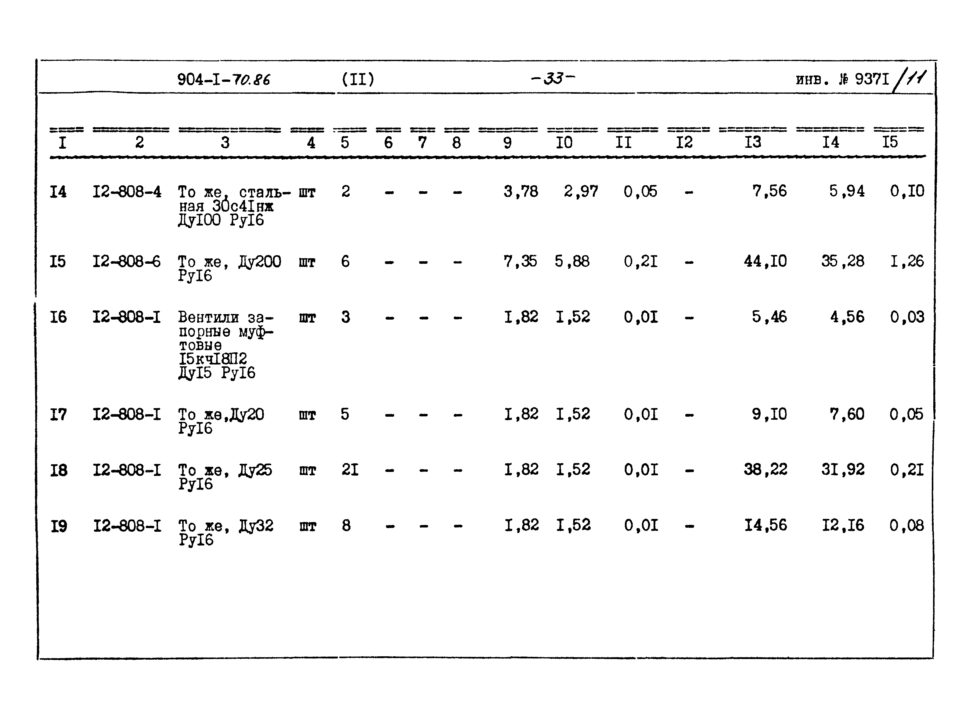 Типовой проект 904-1-70.86