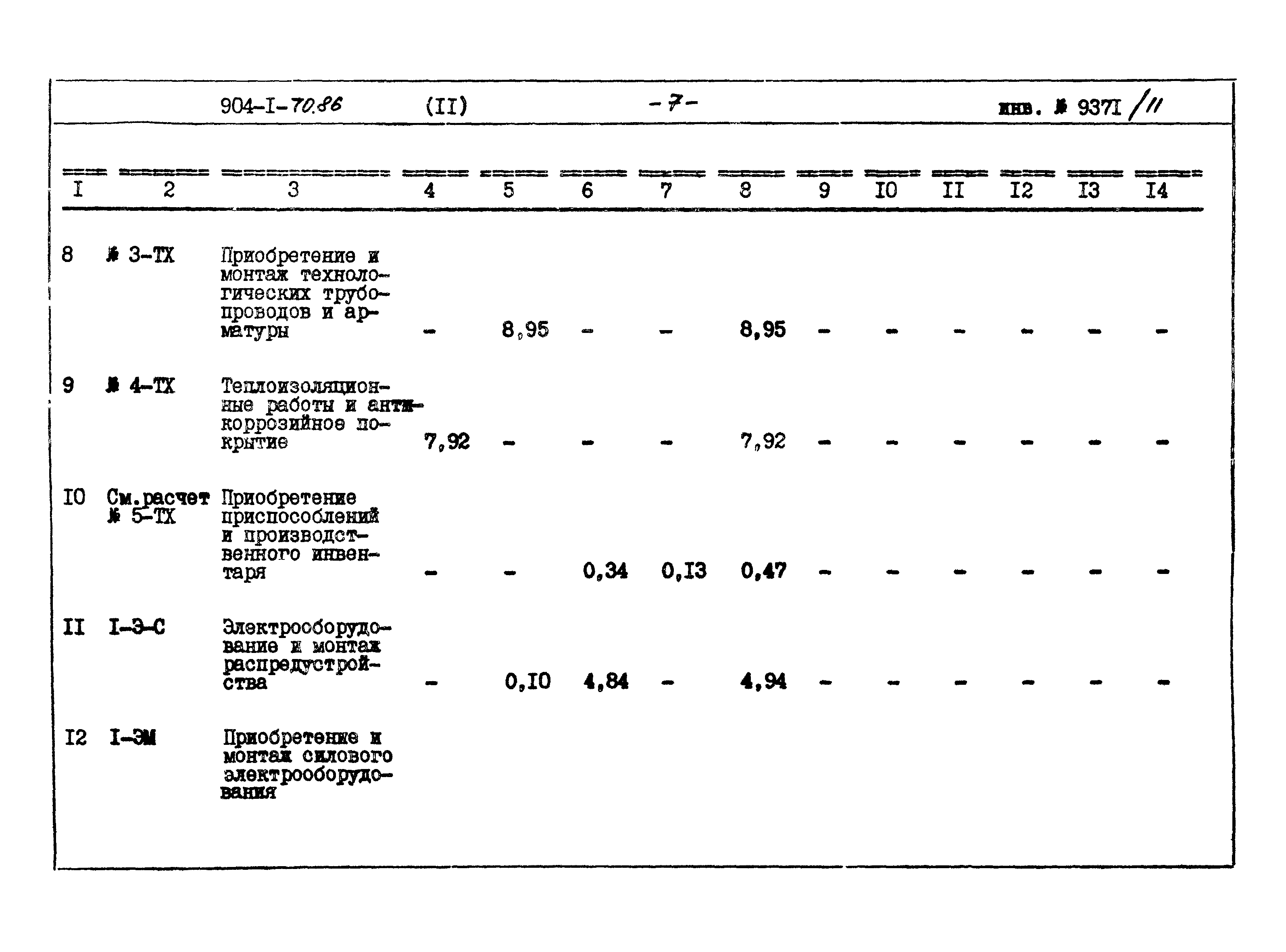 Типовой проект 904-1-70.86