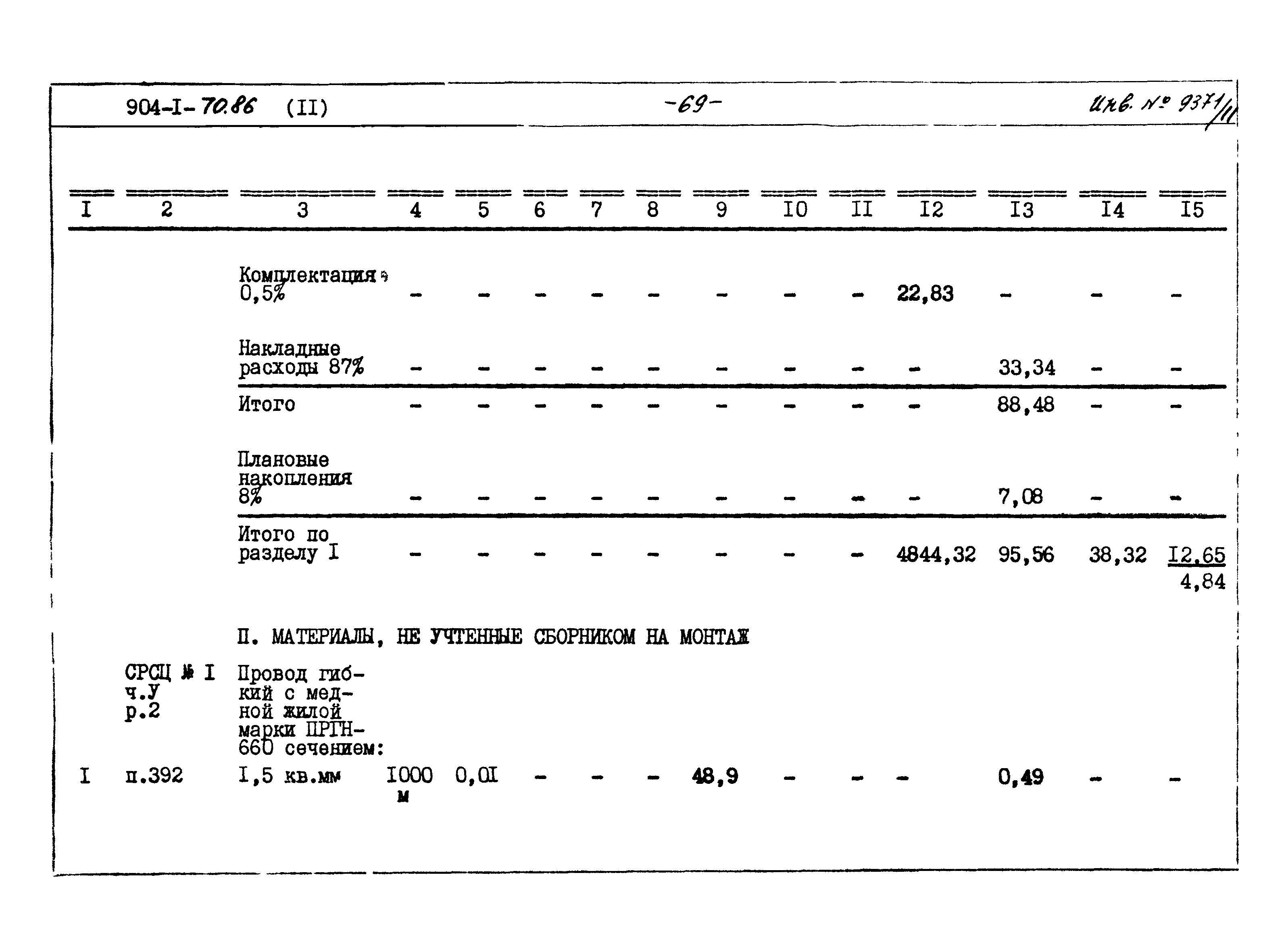 Типовой проект 904-1-70.86