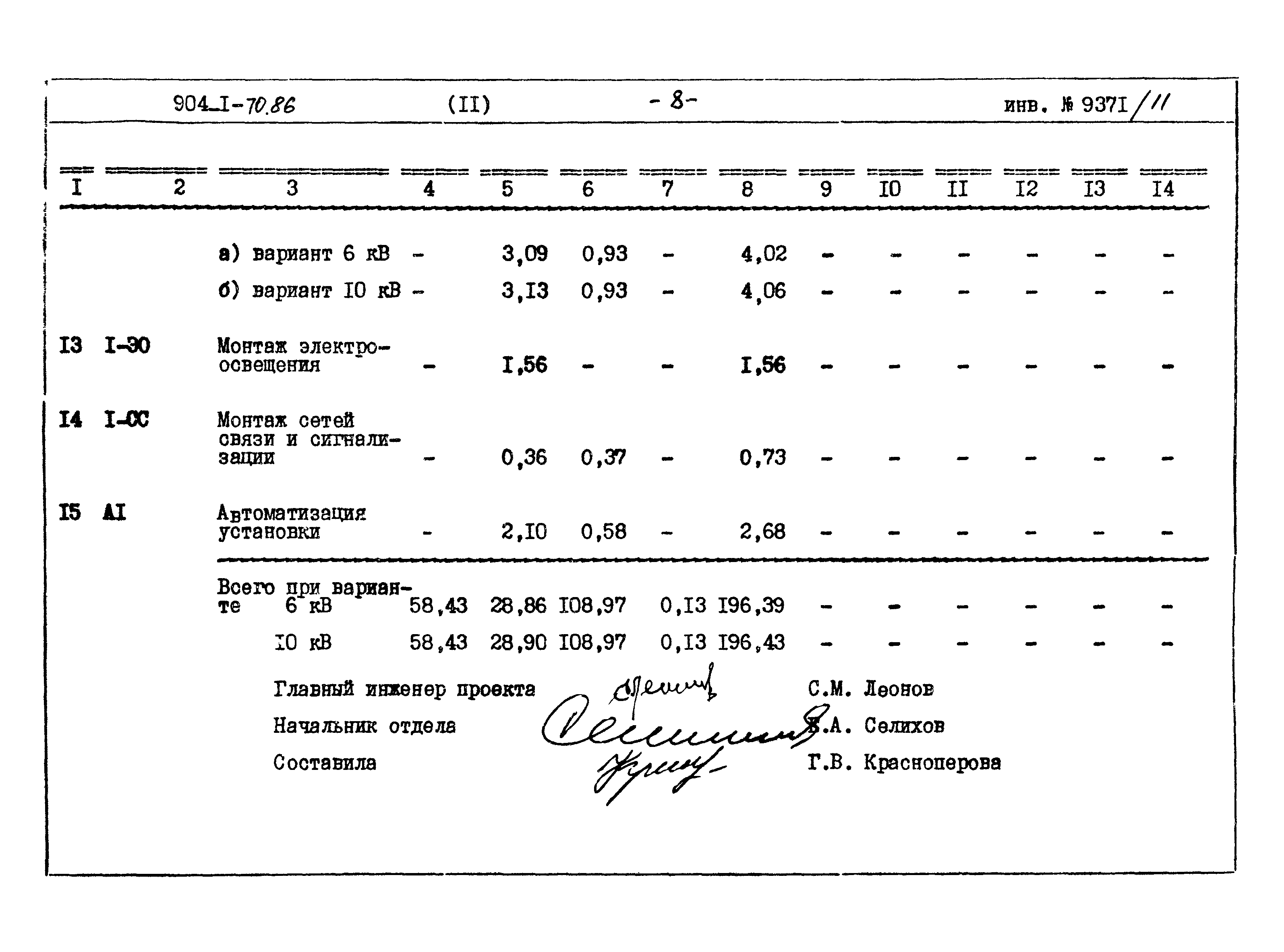 Типовой проект 904-1-70.86