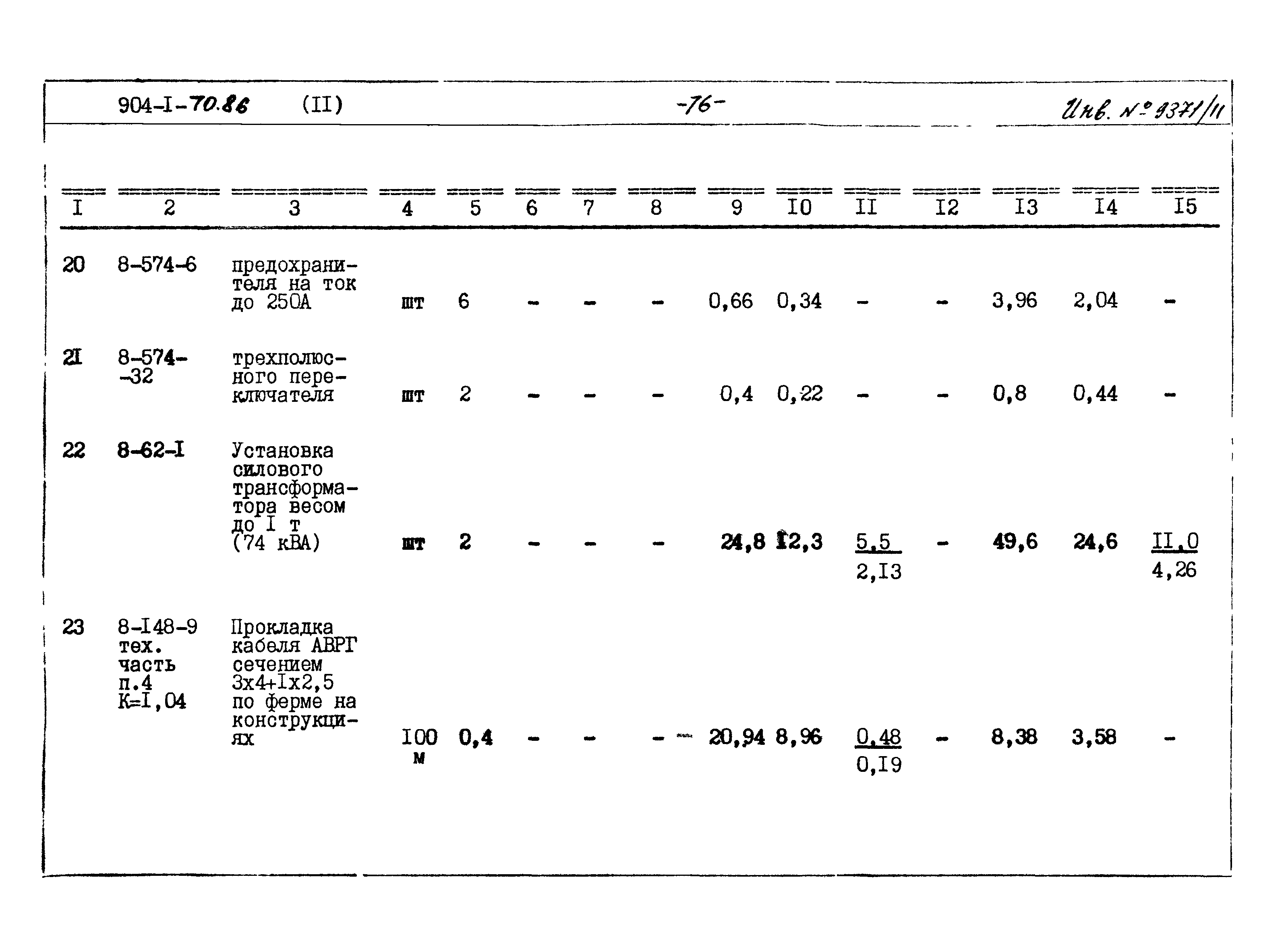 Типовой проект 904-1-70.86