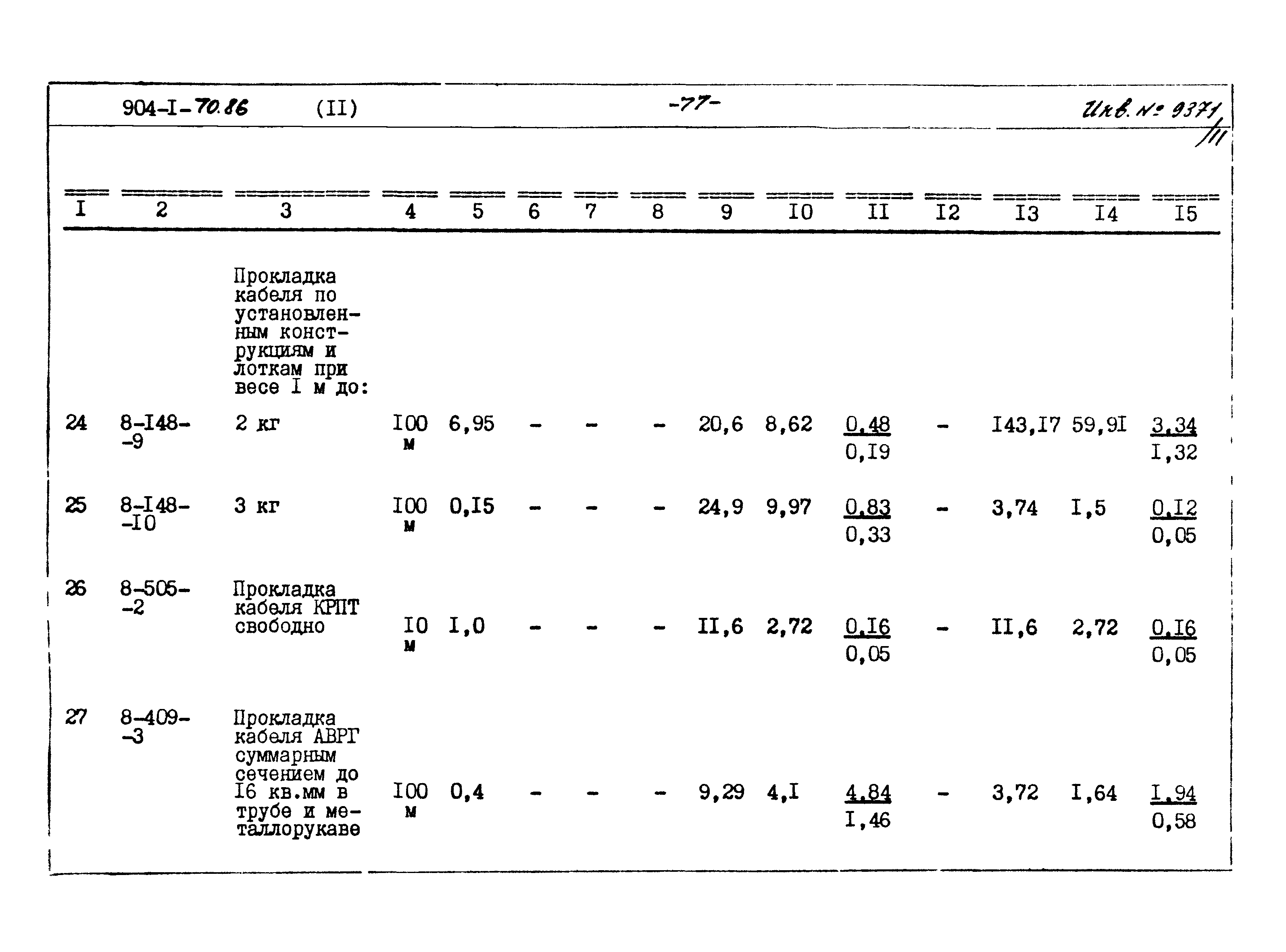 Типовой проект 904-1-70.86
