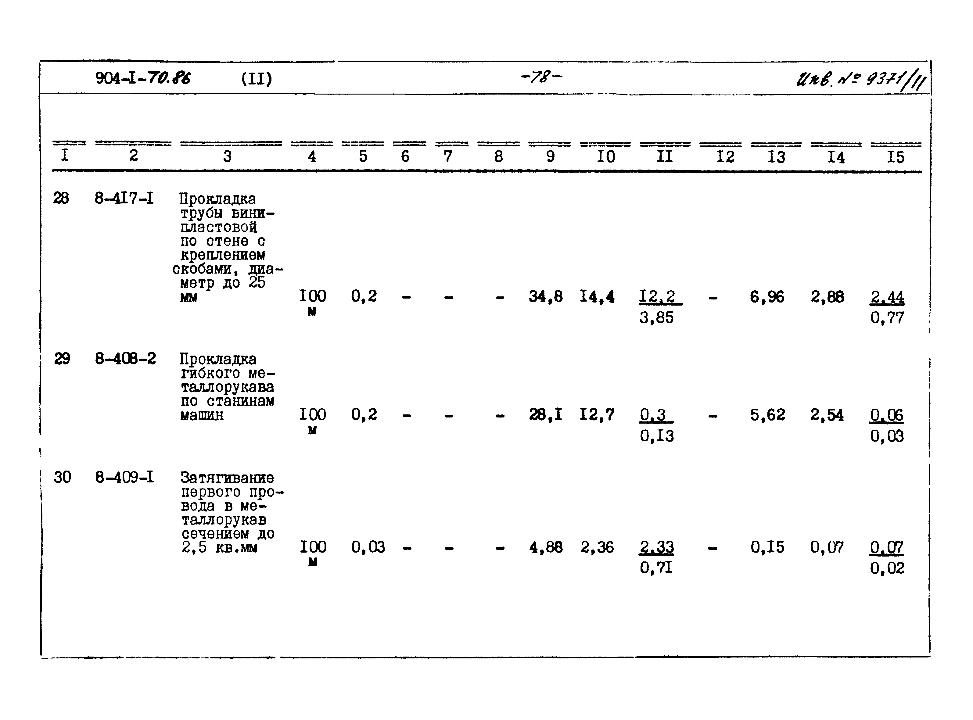 Типовой проект 904-1-70.86