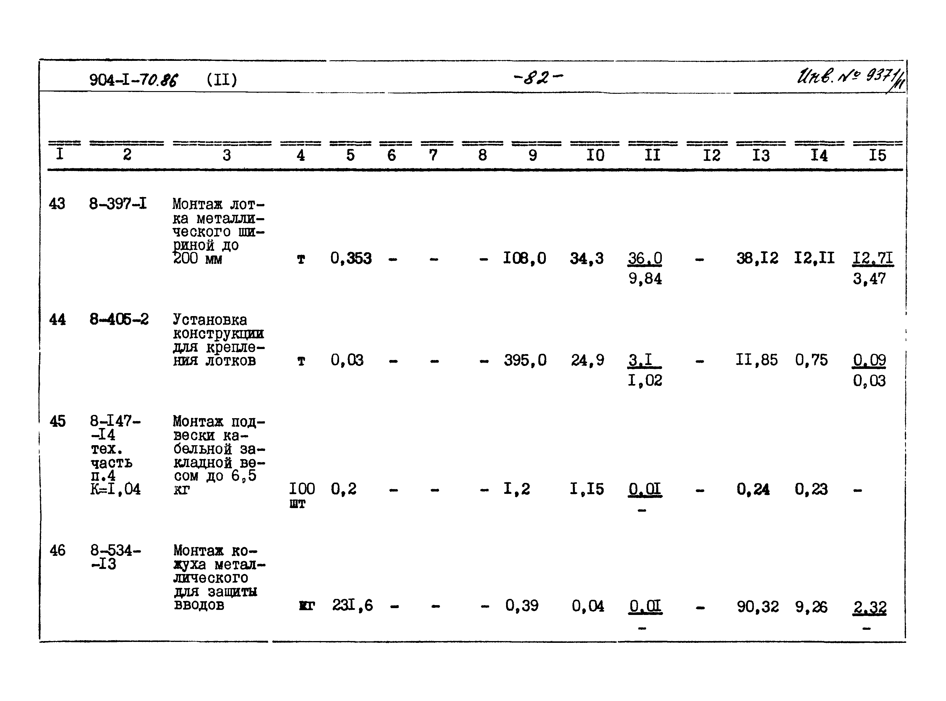 Типовой проект 904-1-70.86