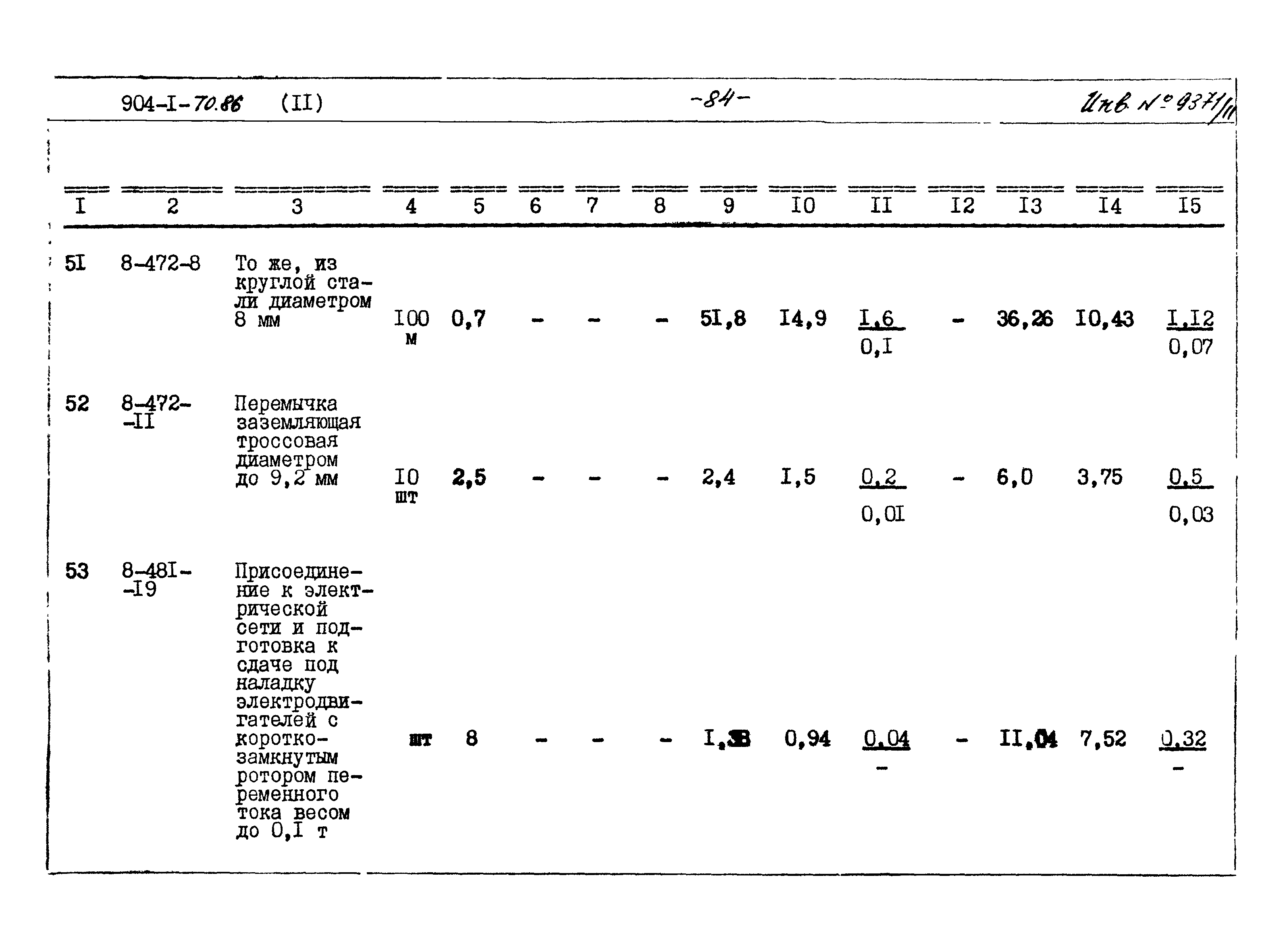 Типовой проект 904-1-70.86