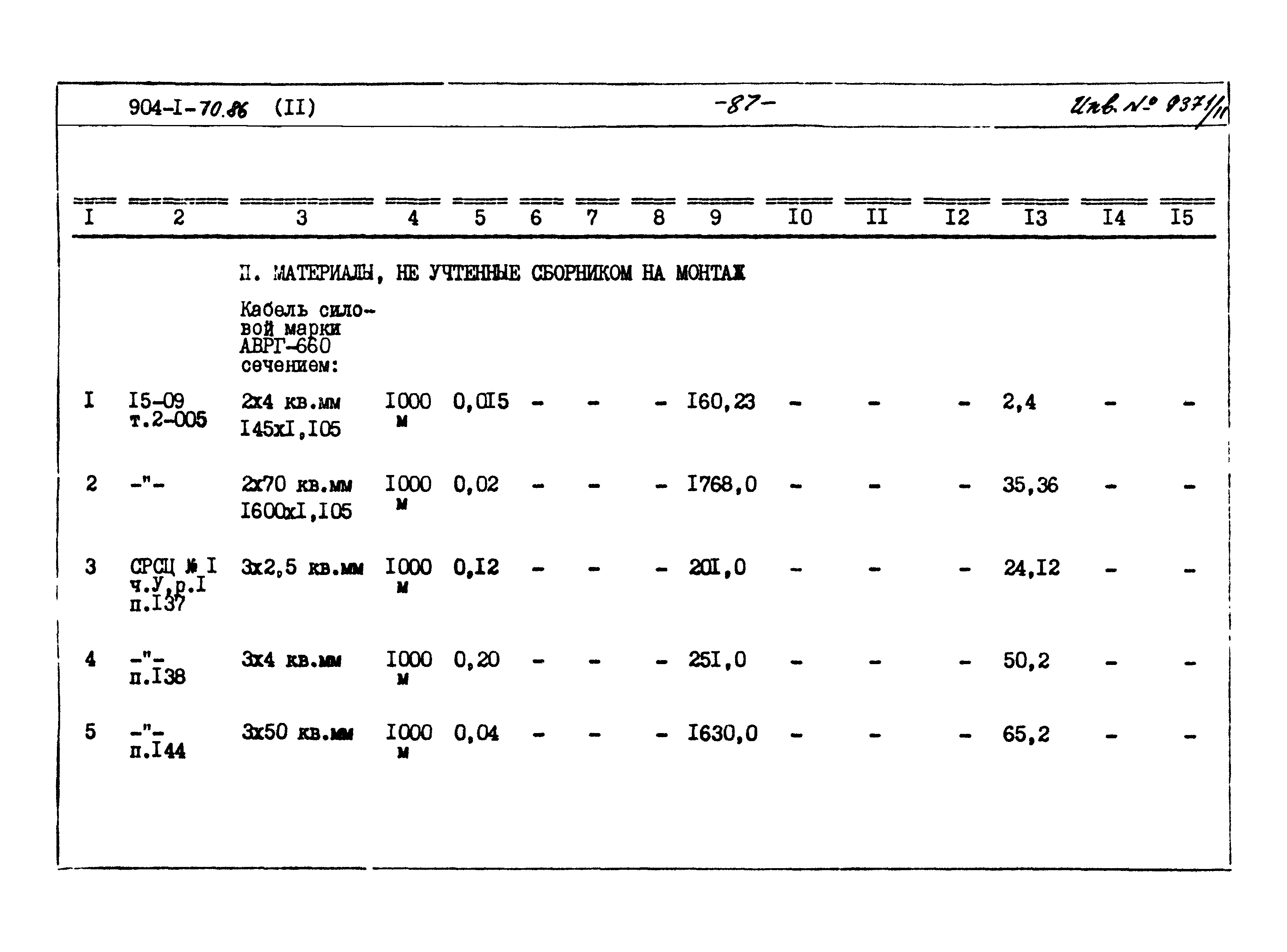 Типовой проект 904-1-70.86