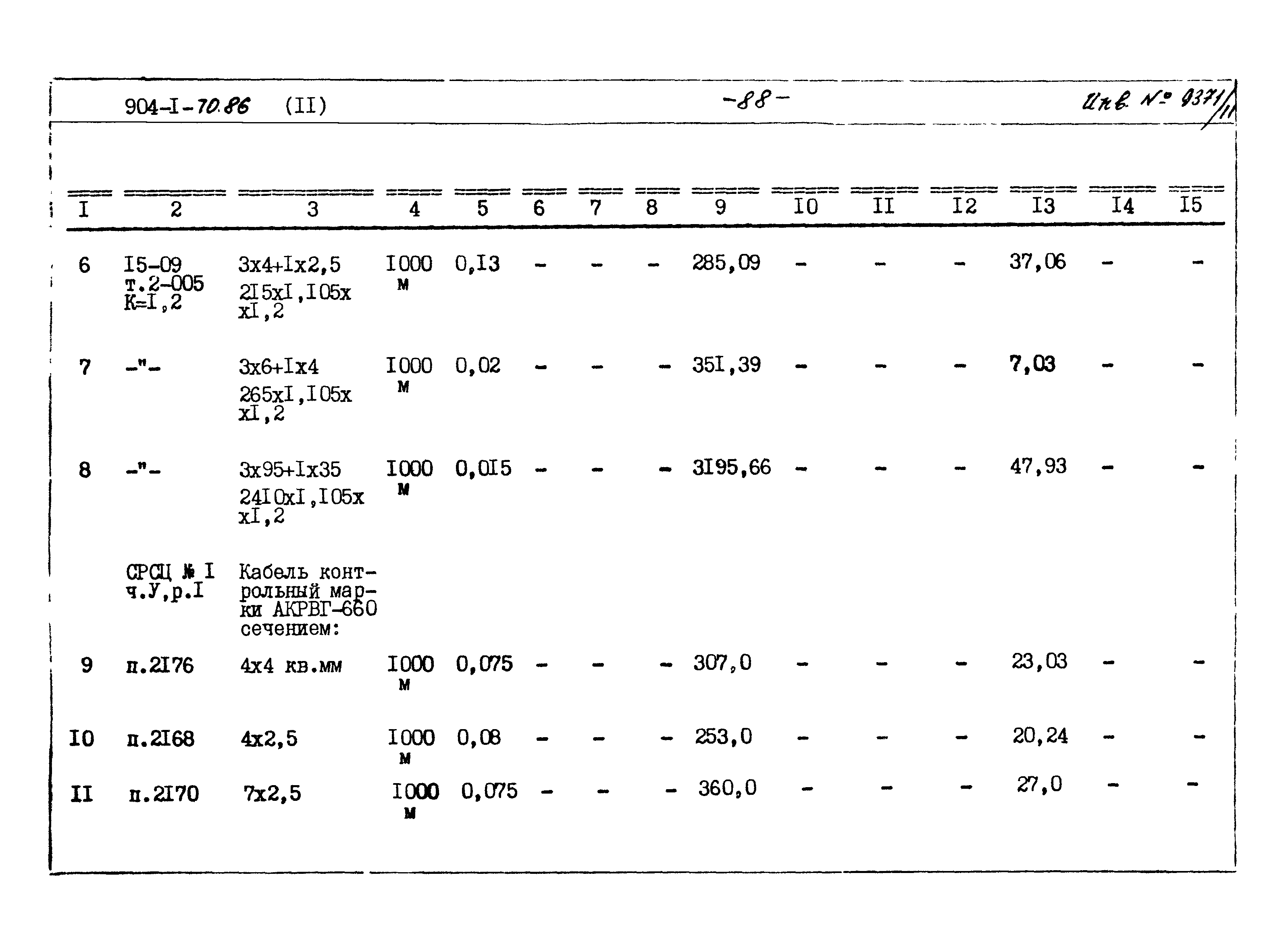 Типовой проект 904-1-70.86