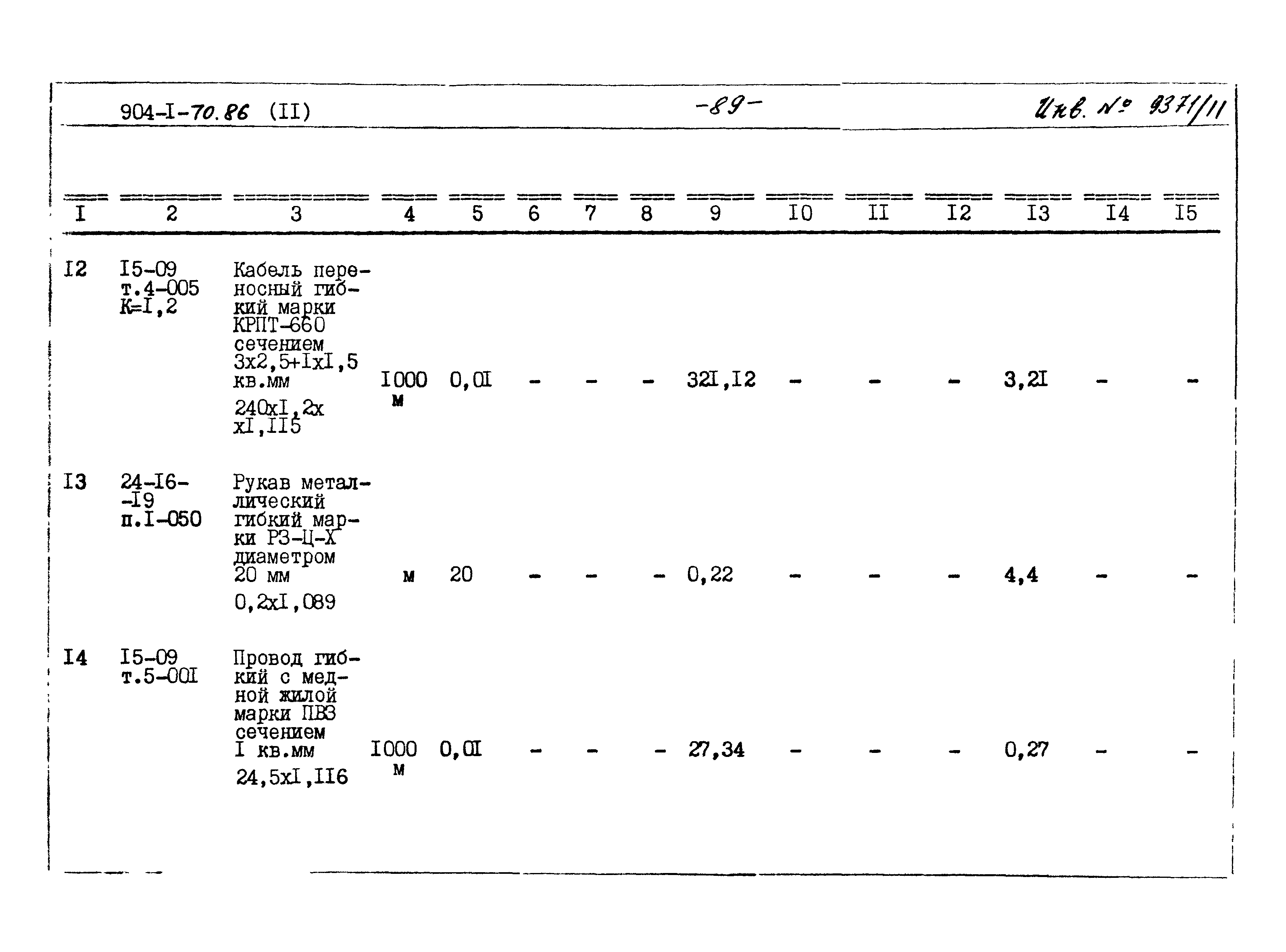 Типовой проект 904-1-70.86