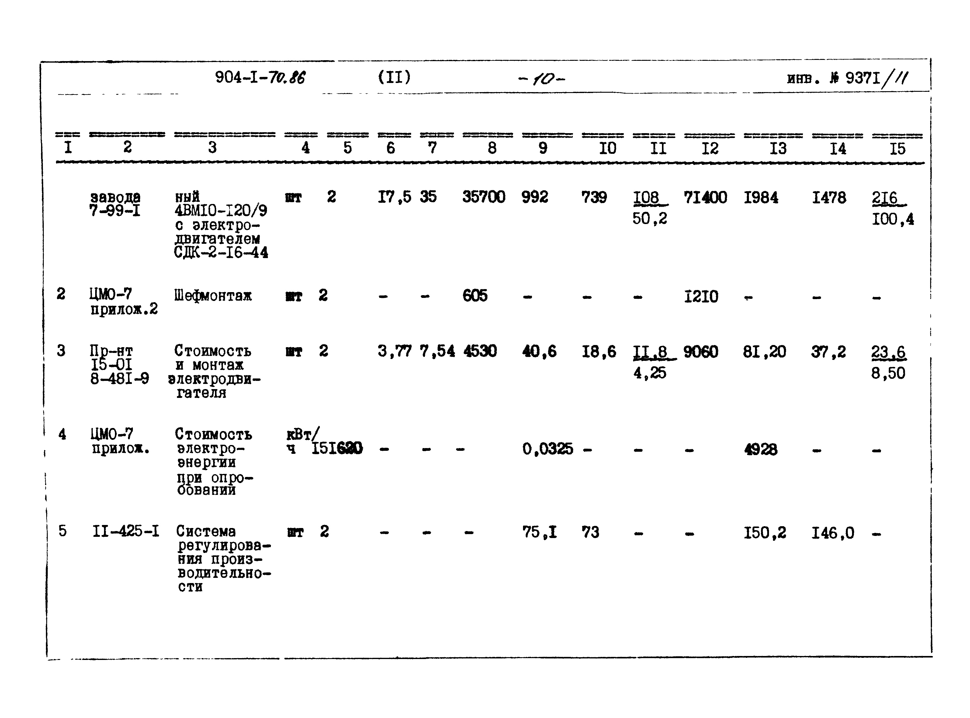 Типовой проект 904-1-70.86