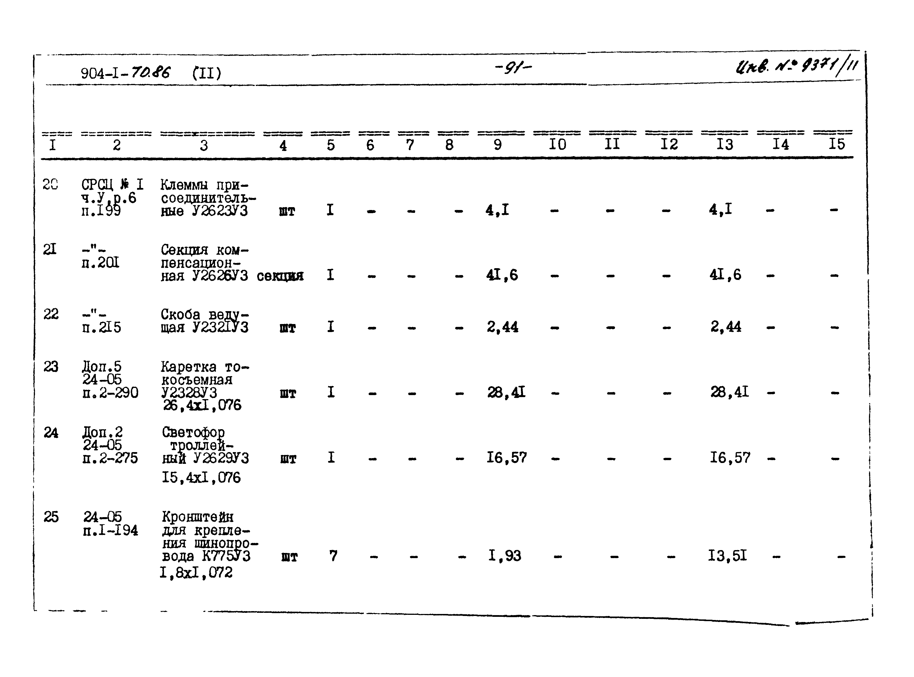 Типовой проект 904-1-70.86