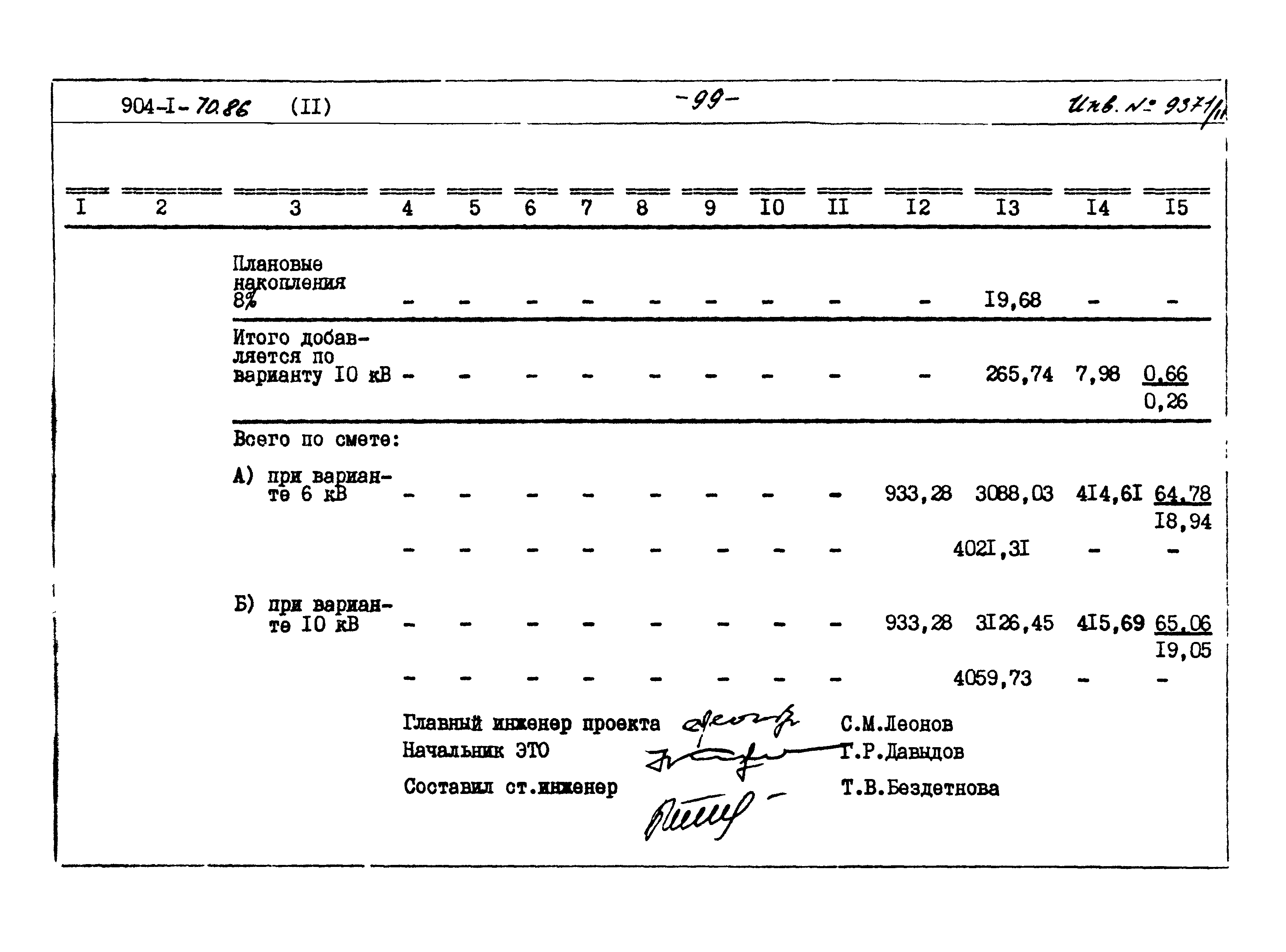 Типовой проект 904-1-70.86