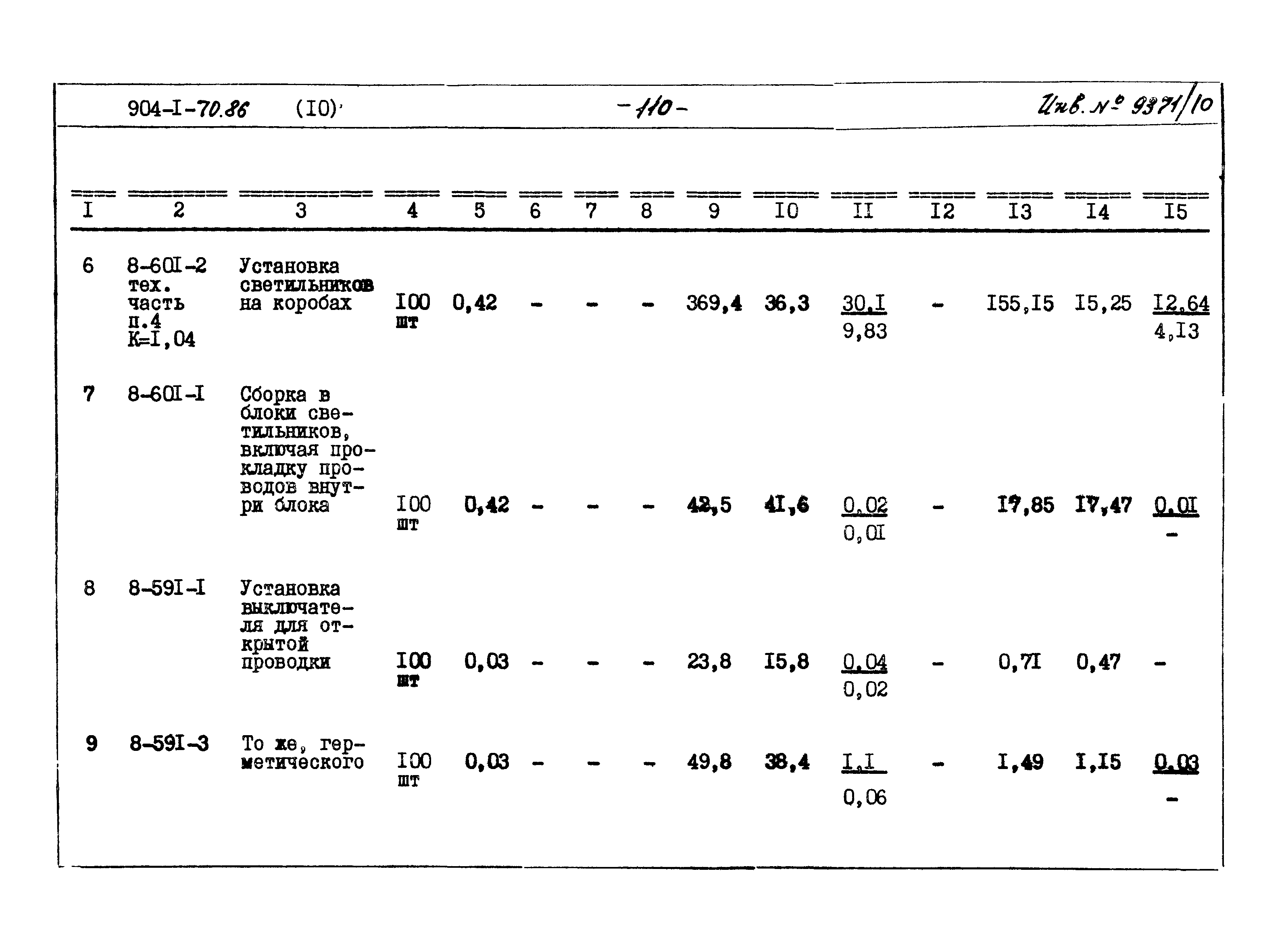 Типовой проект 904-1-70.86
