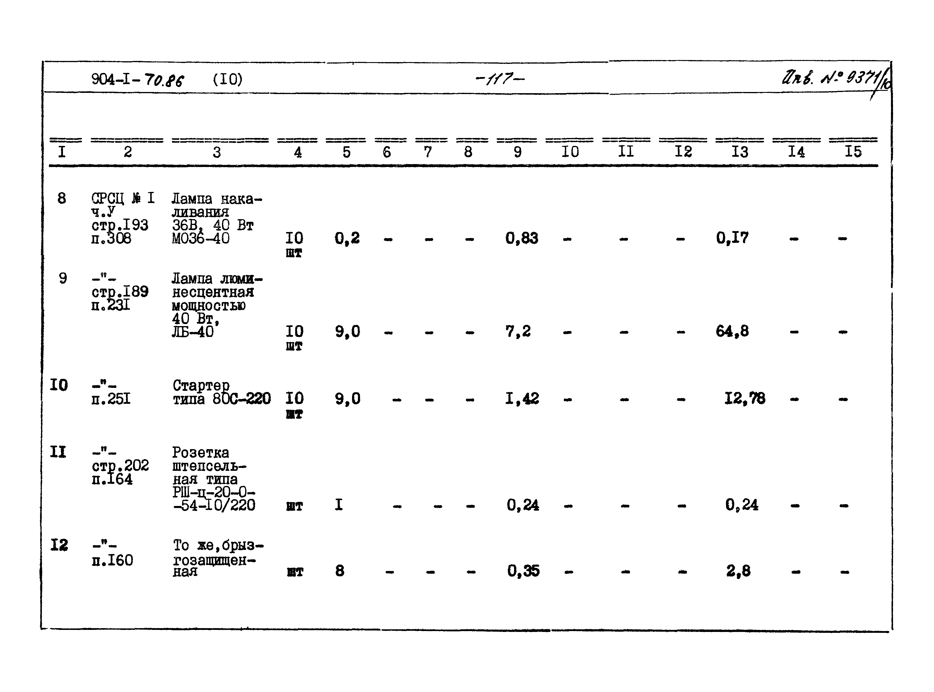 Типовой проект 904-1-70.86