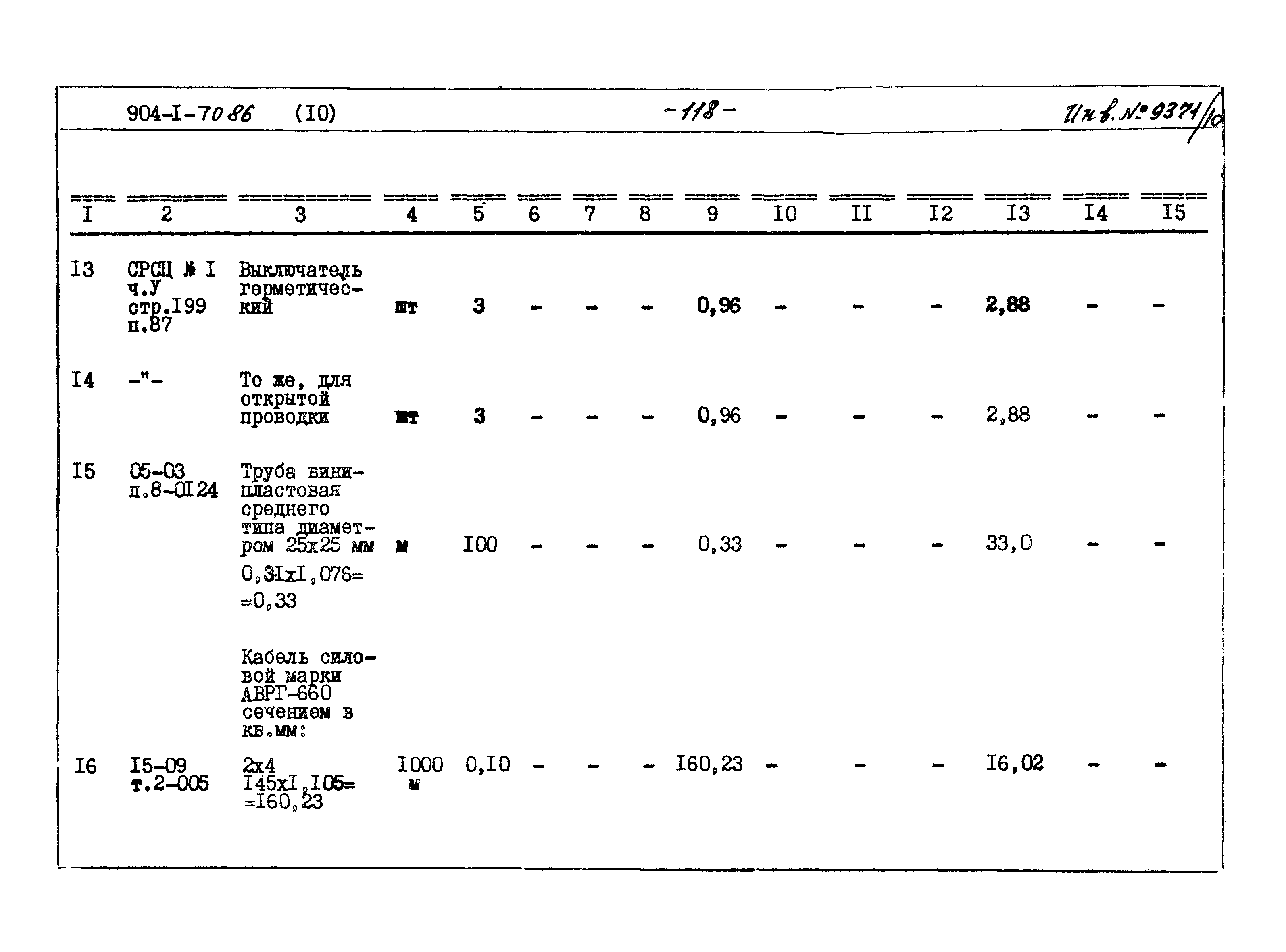 Типовой проект 904-1-70.86