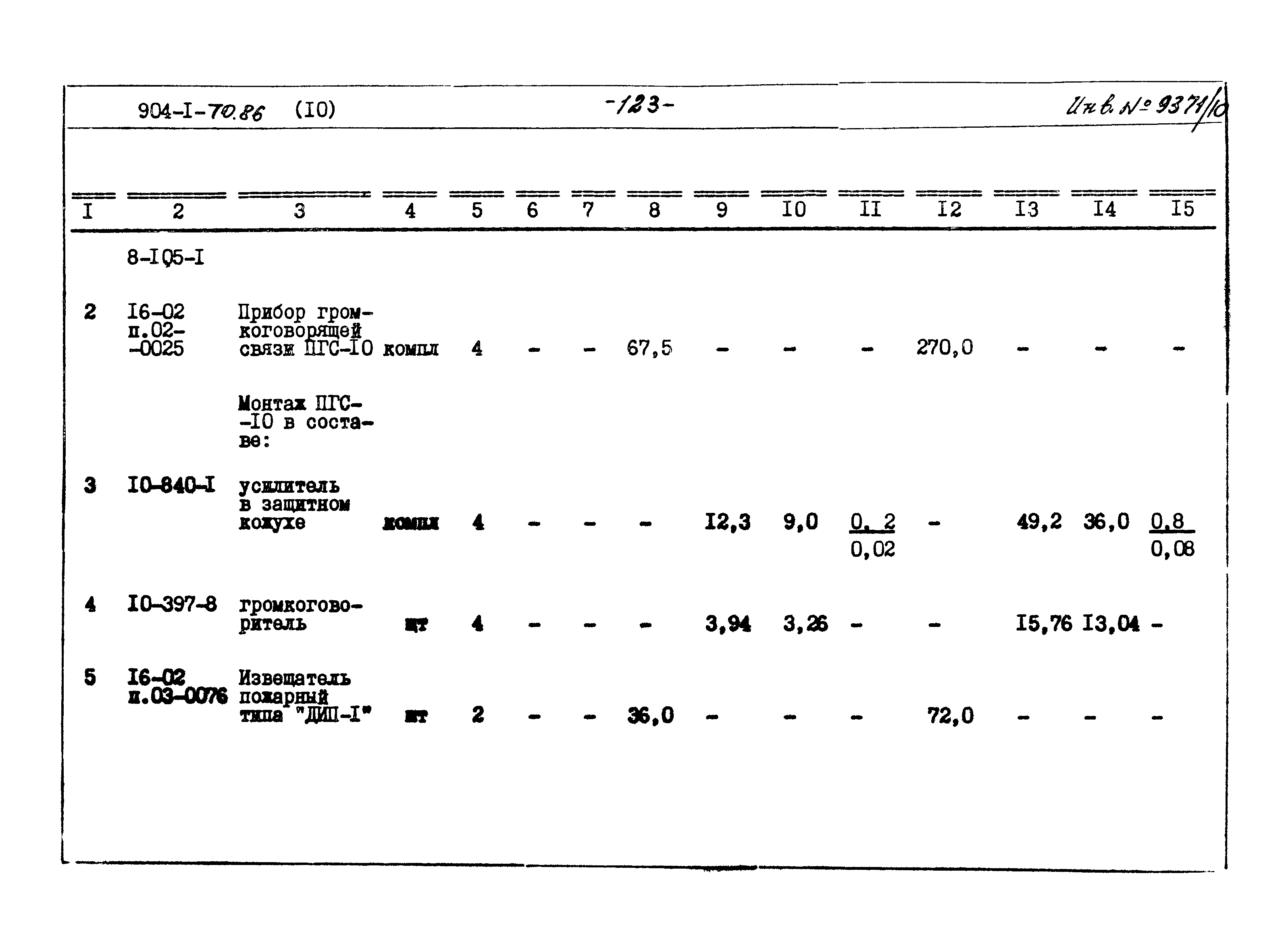 Типовой проект 904-1-70.86
