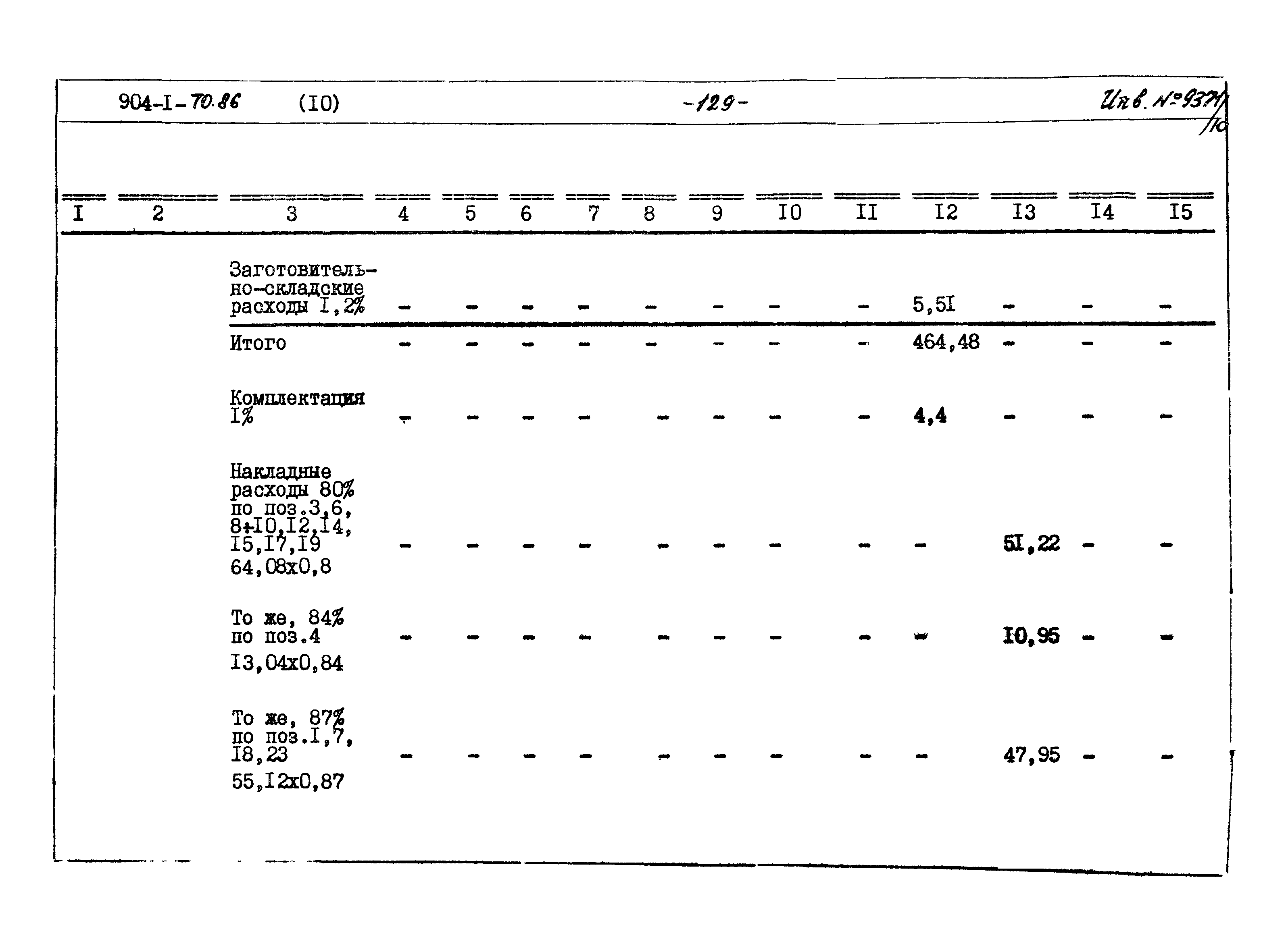 Типовой проект 904-1-70.86