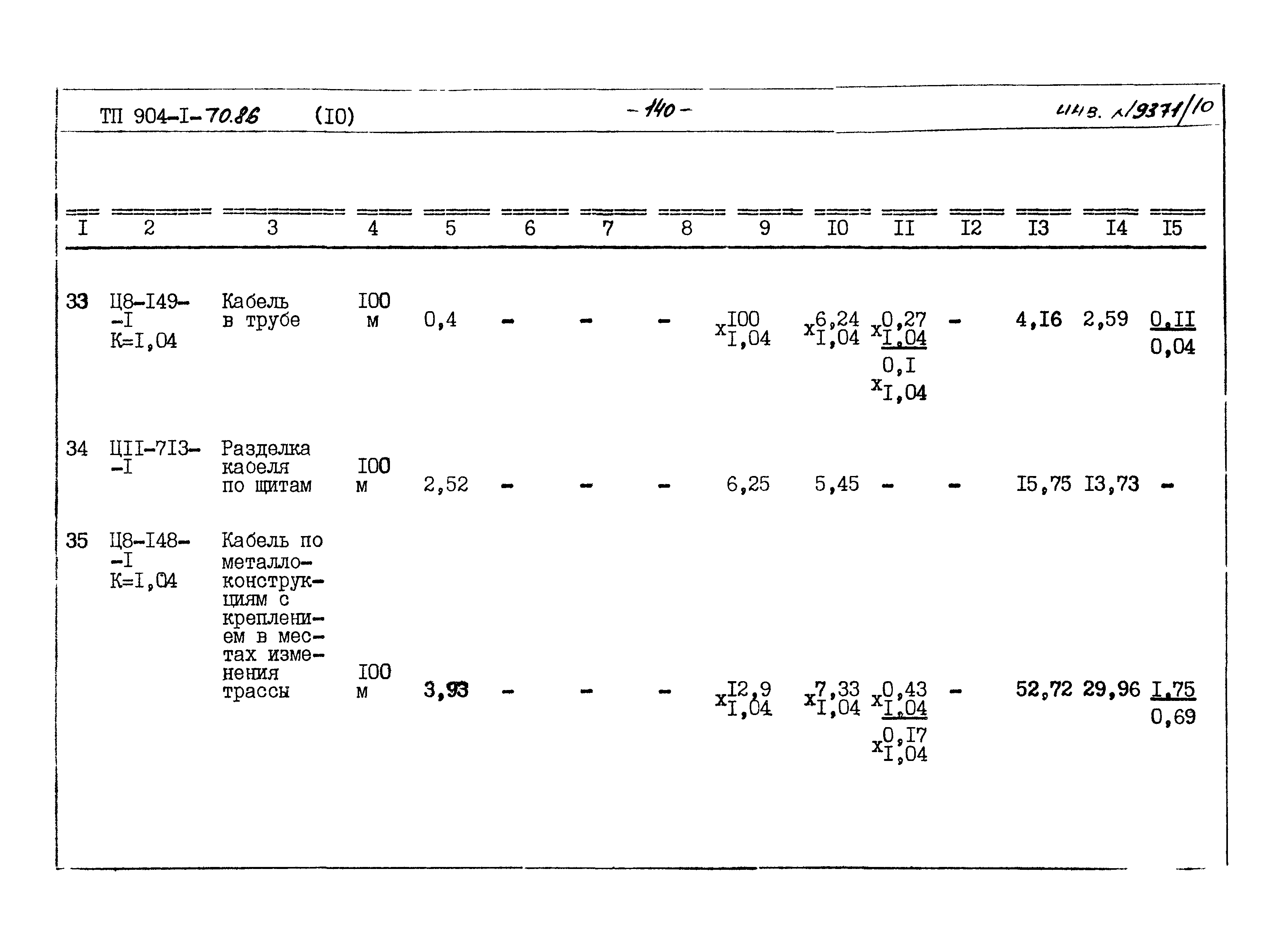 Типовой проект 904-1-70.86
