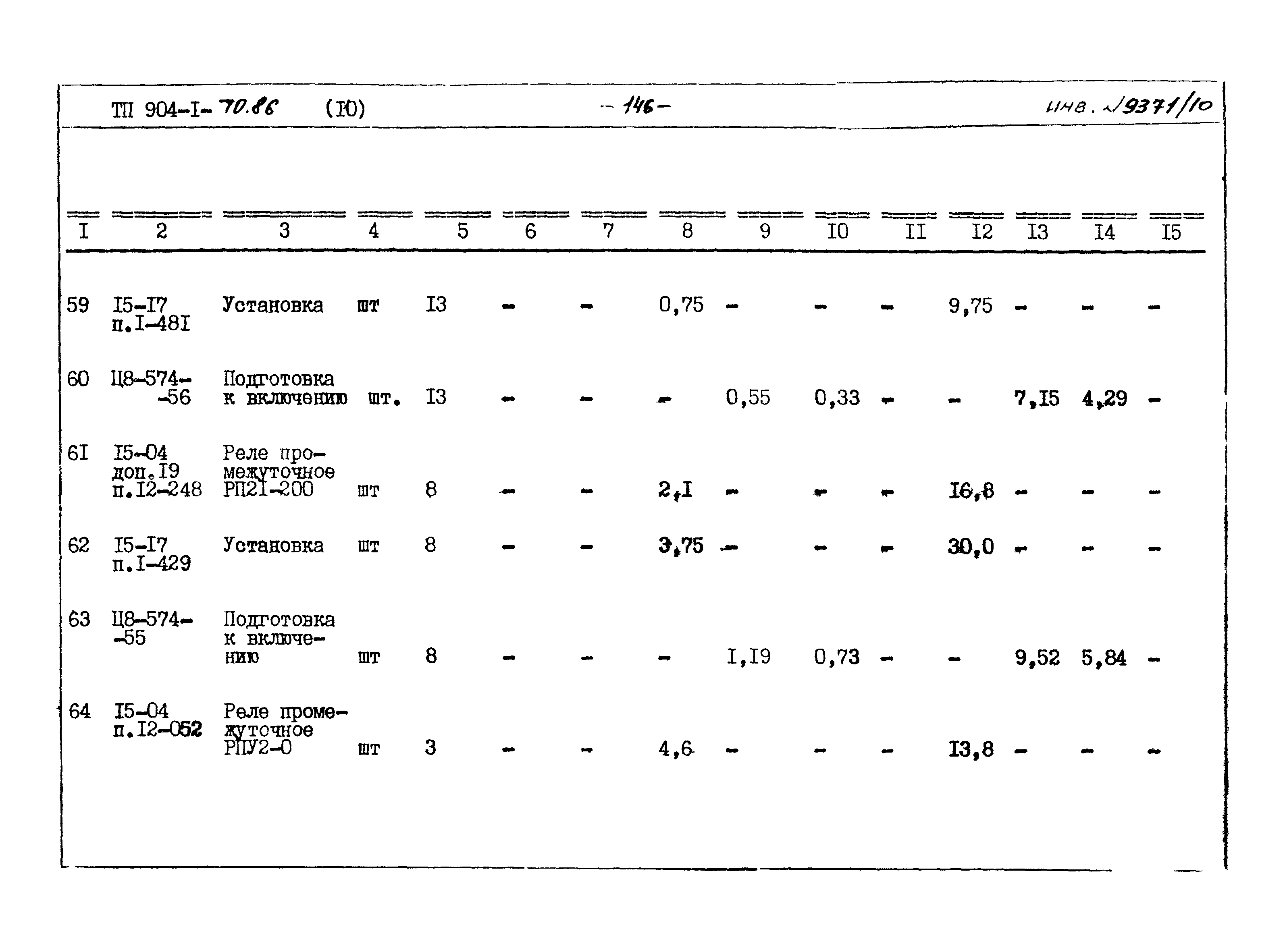 Типовой проект 904-1-70.86
