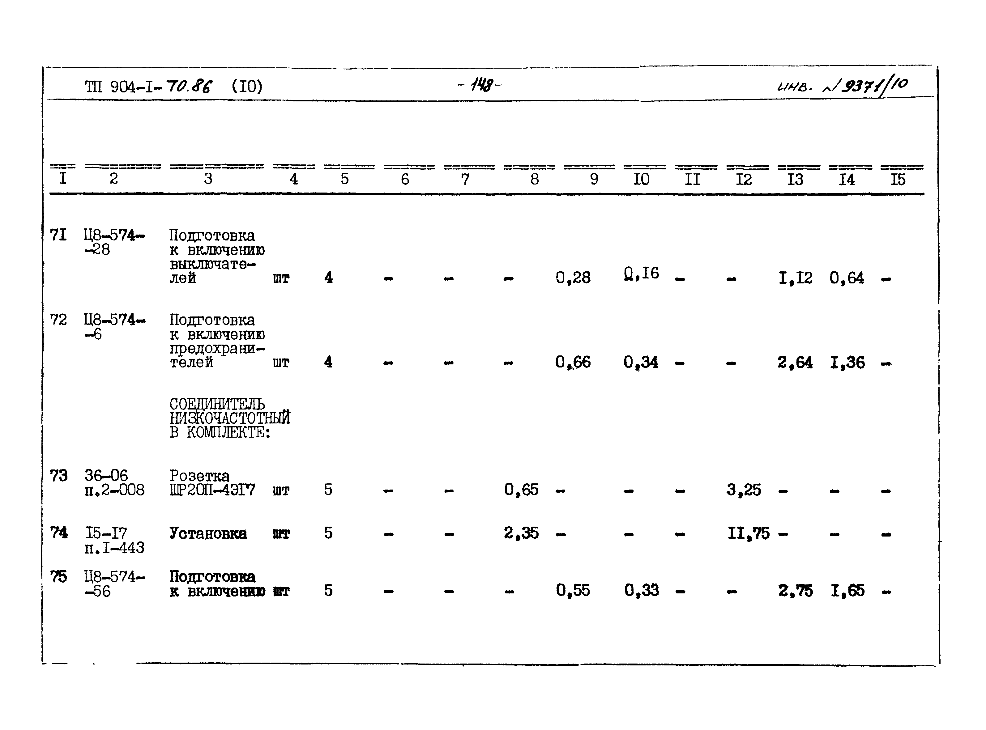 Типовой проект 904-1-70.86