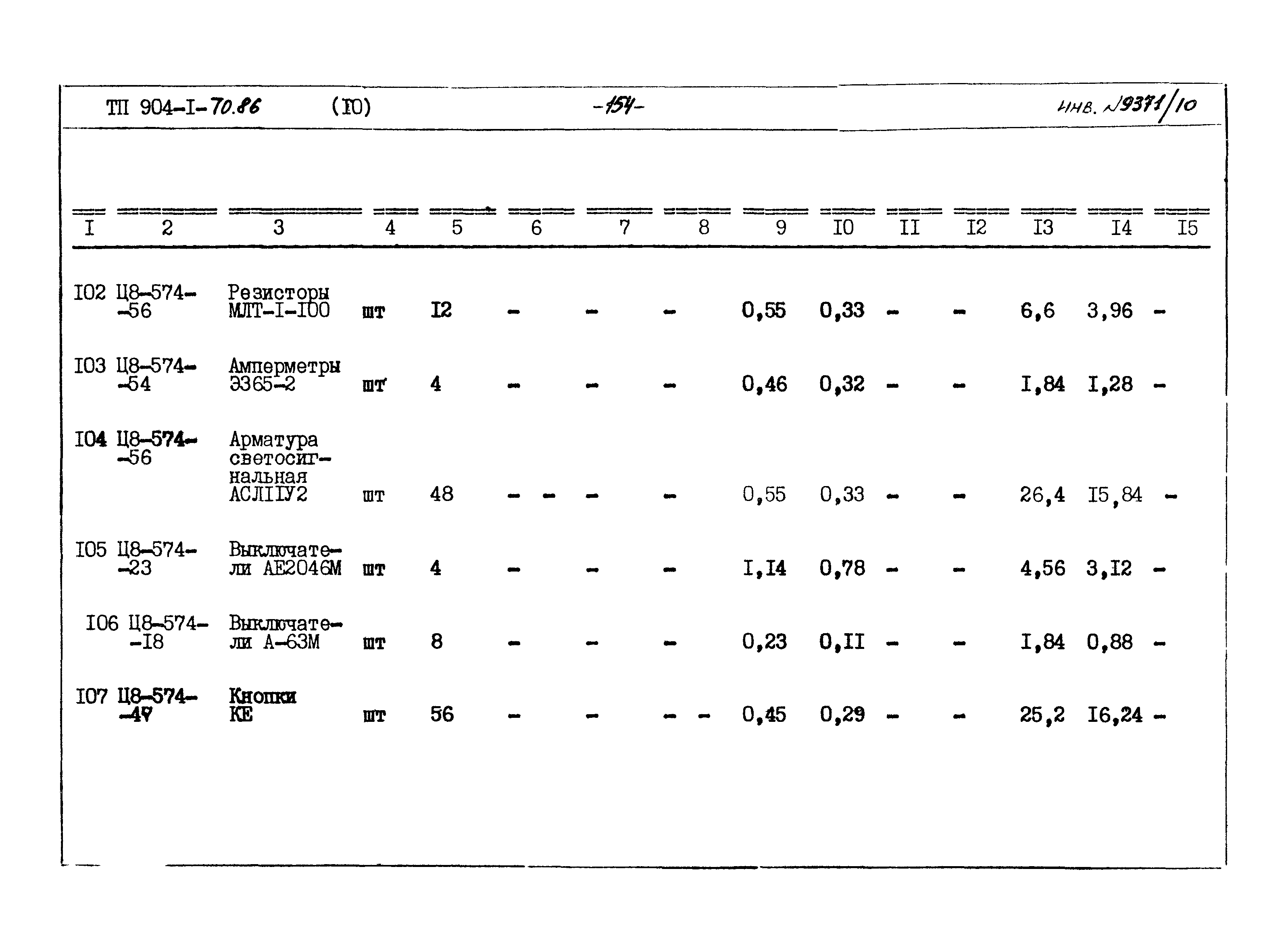 Типовой проект 904-1-70.86