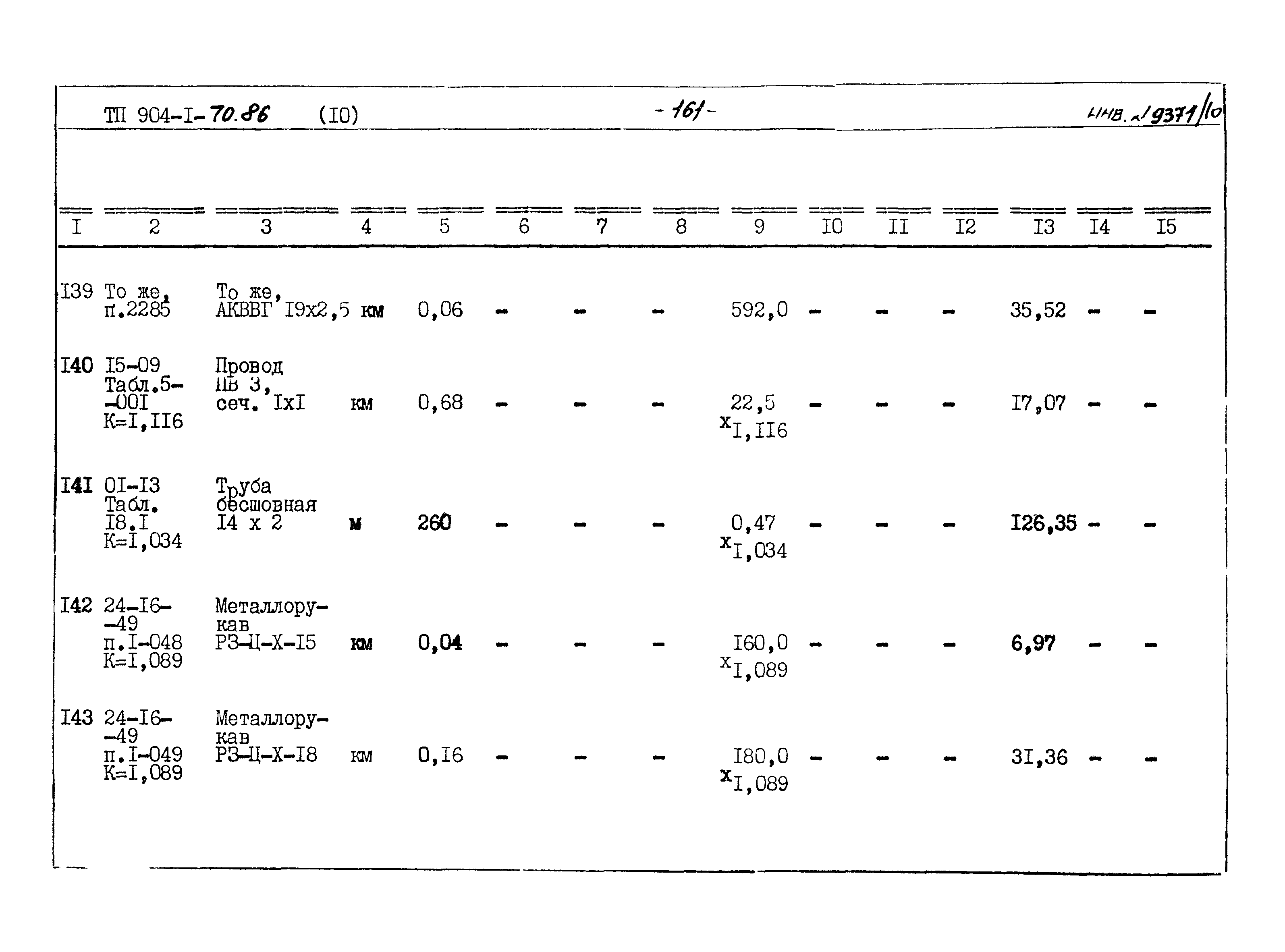 Типовой проект 904-1-70.86
