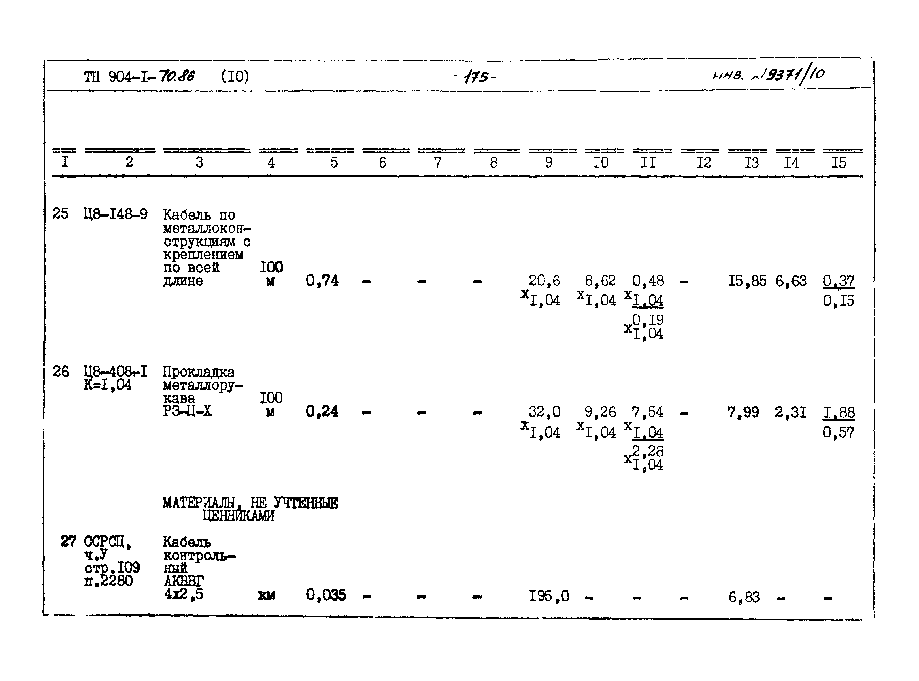 Типовой проект 904-1-70.86