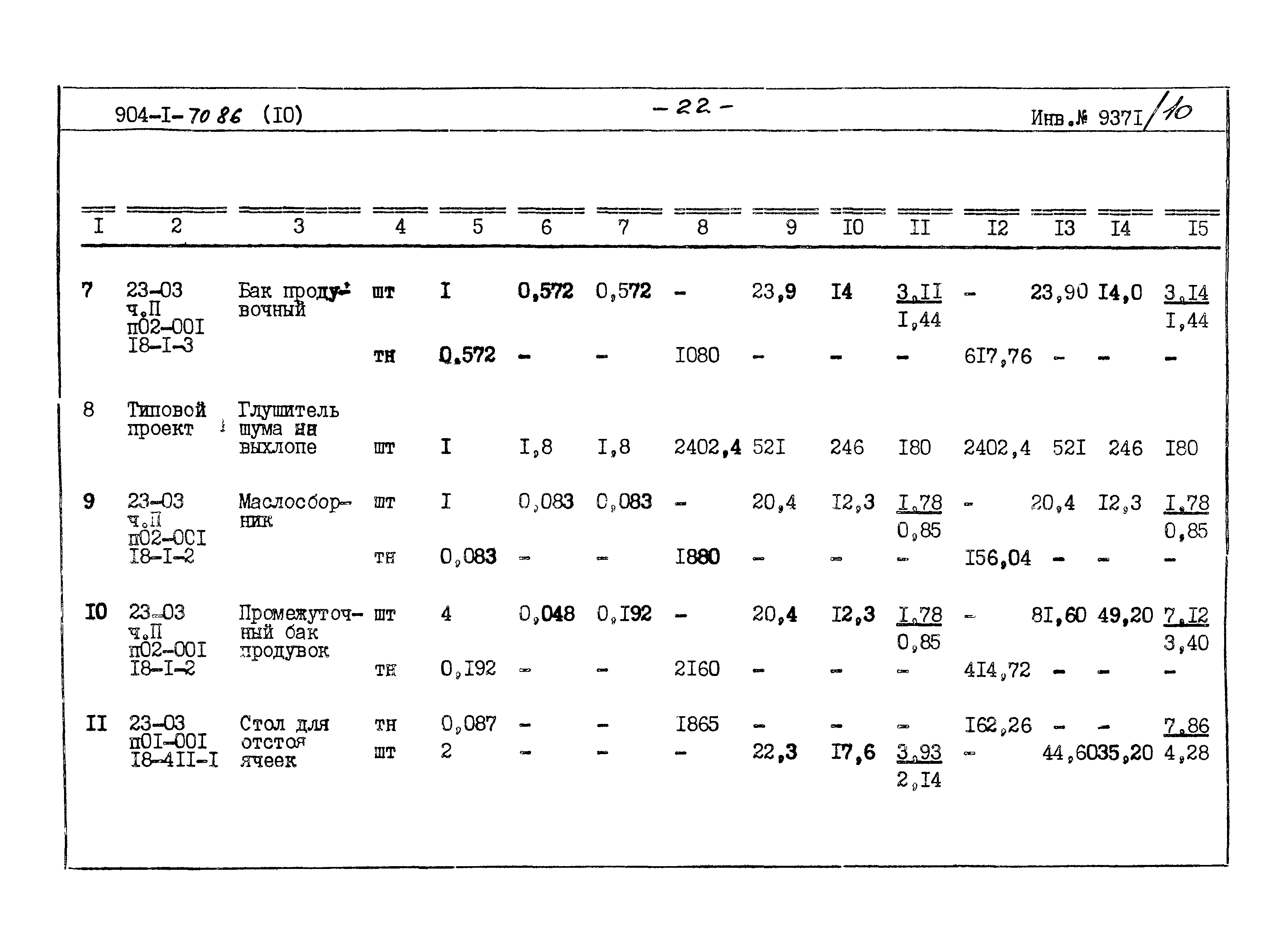 Типовой проект 904-1-70.86