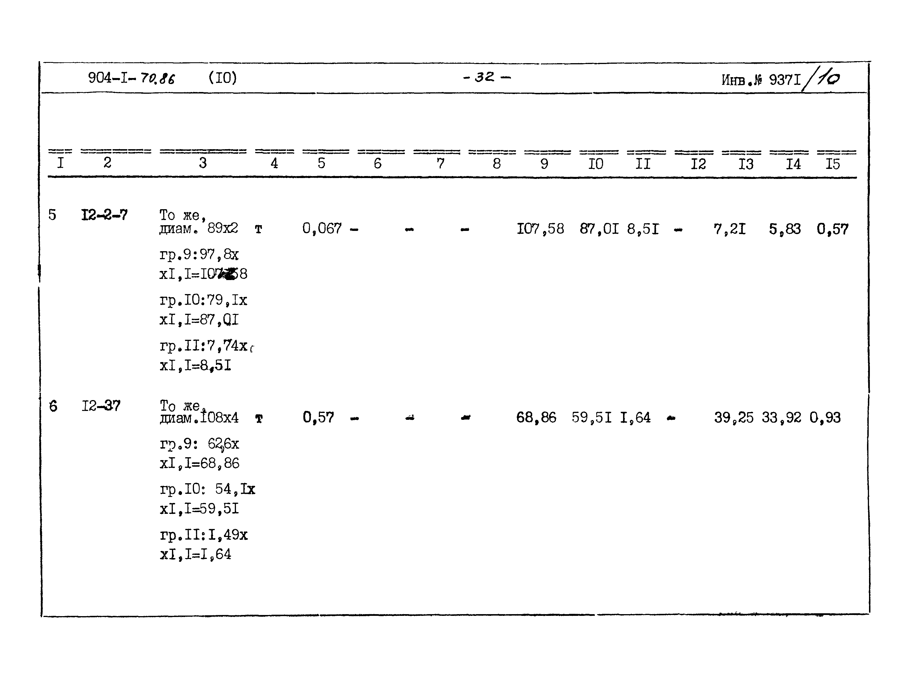Типовой проект 904-1-70.86