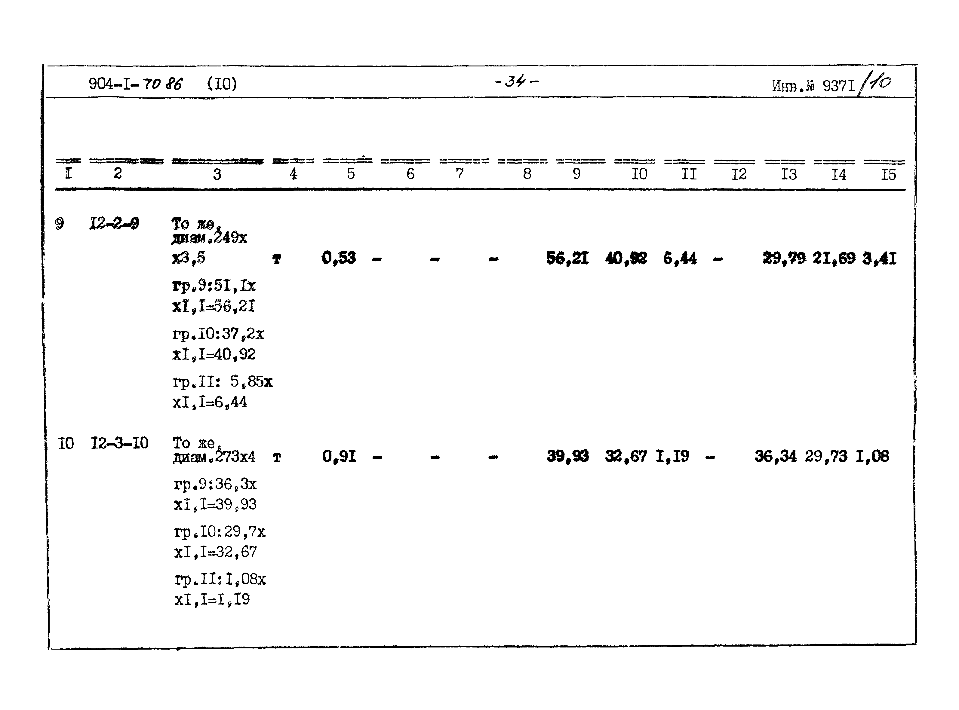 Типовой проект 904-1-70.86