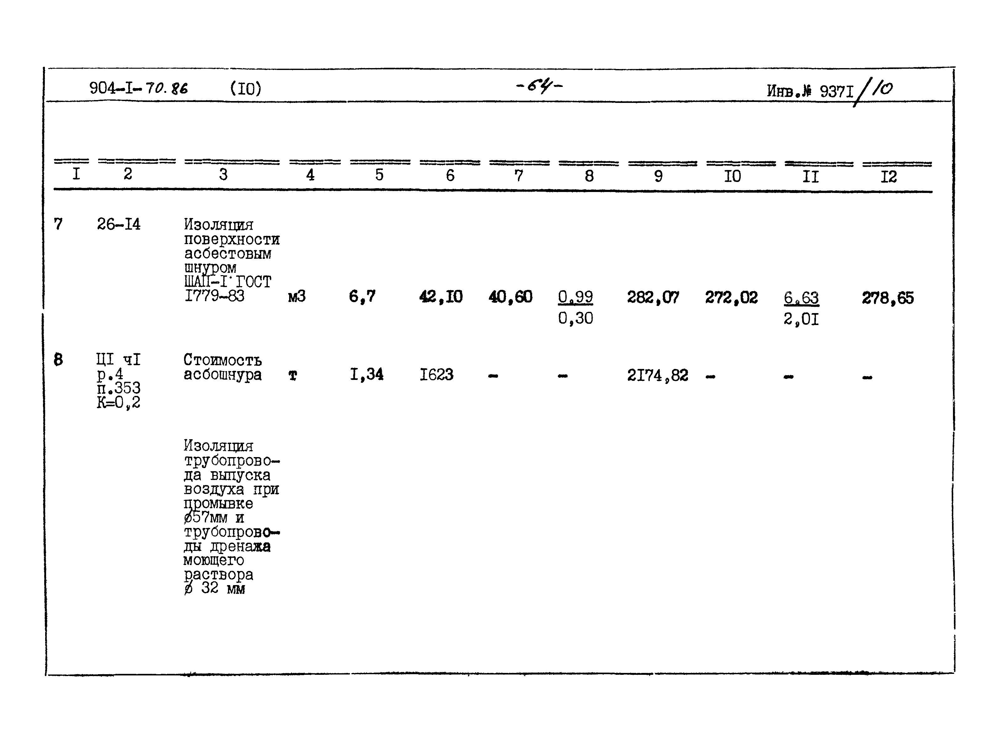 Типовой проект 904-1-70.86
