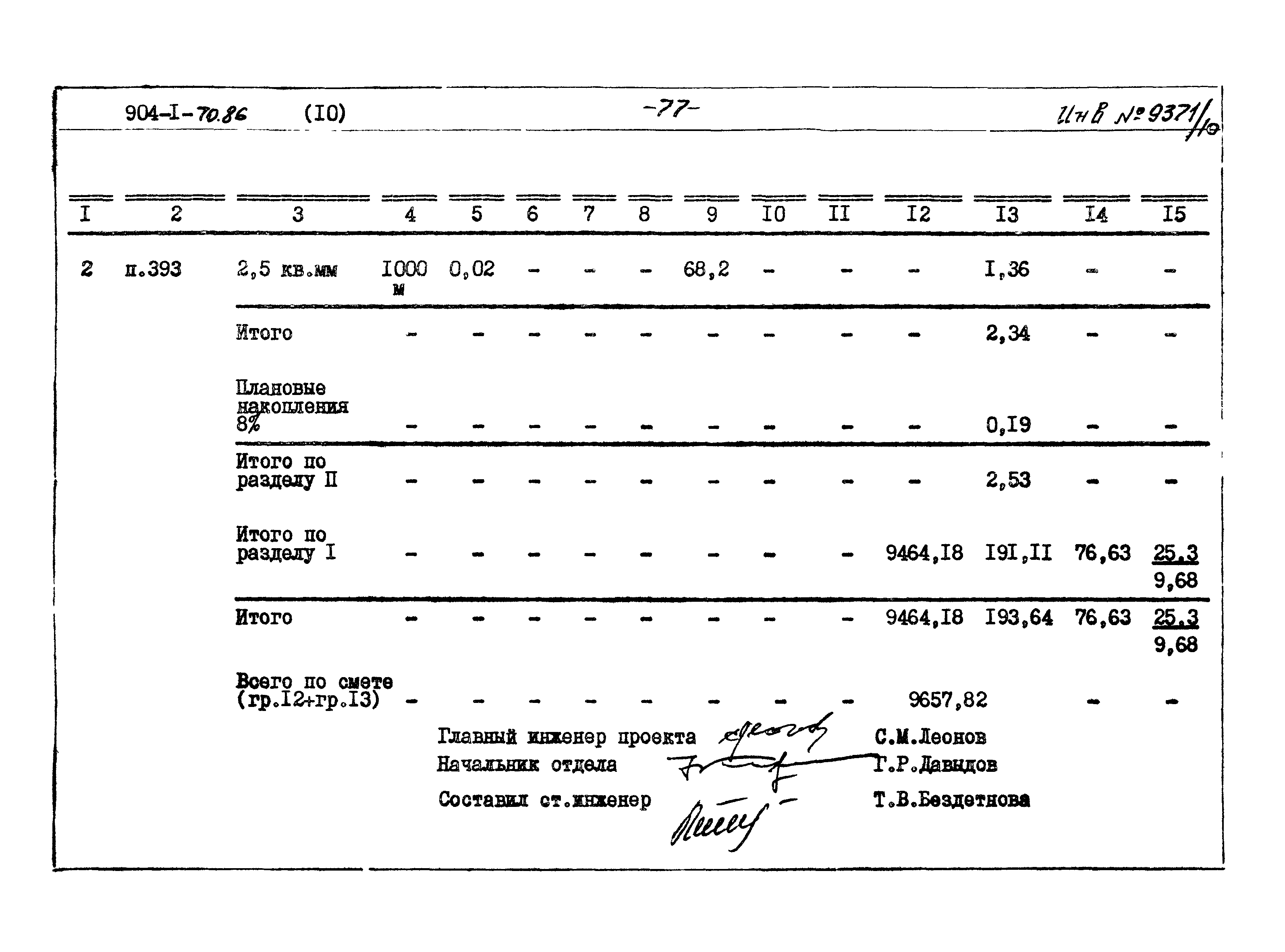 Типовой проект 904-1-70.86