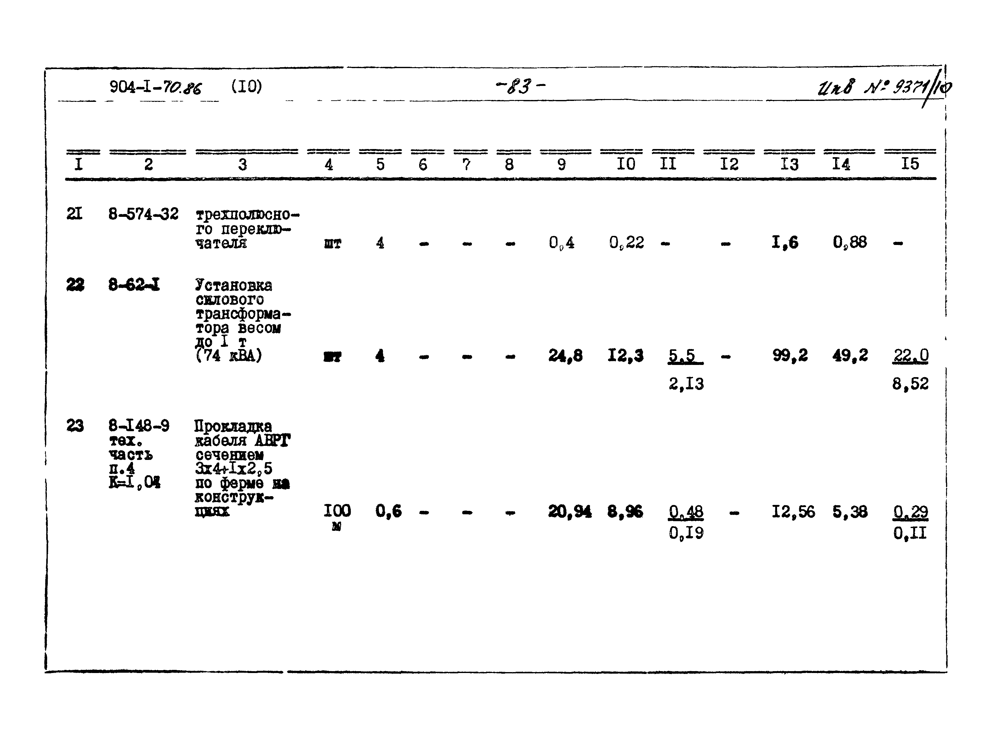 Типовой проект 904-1-70.86