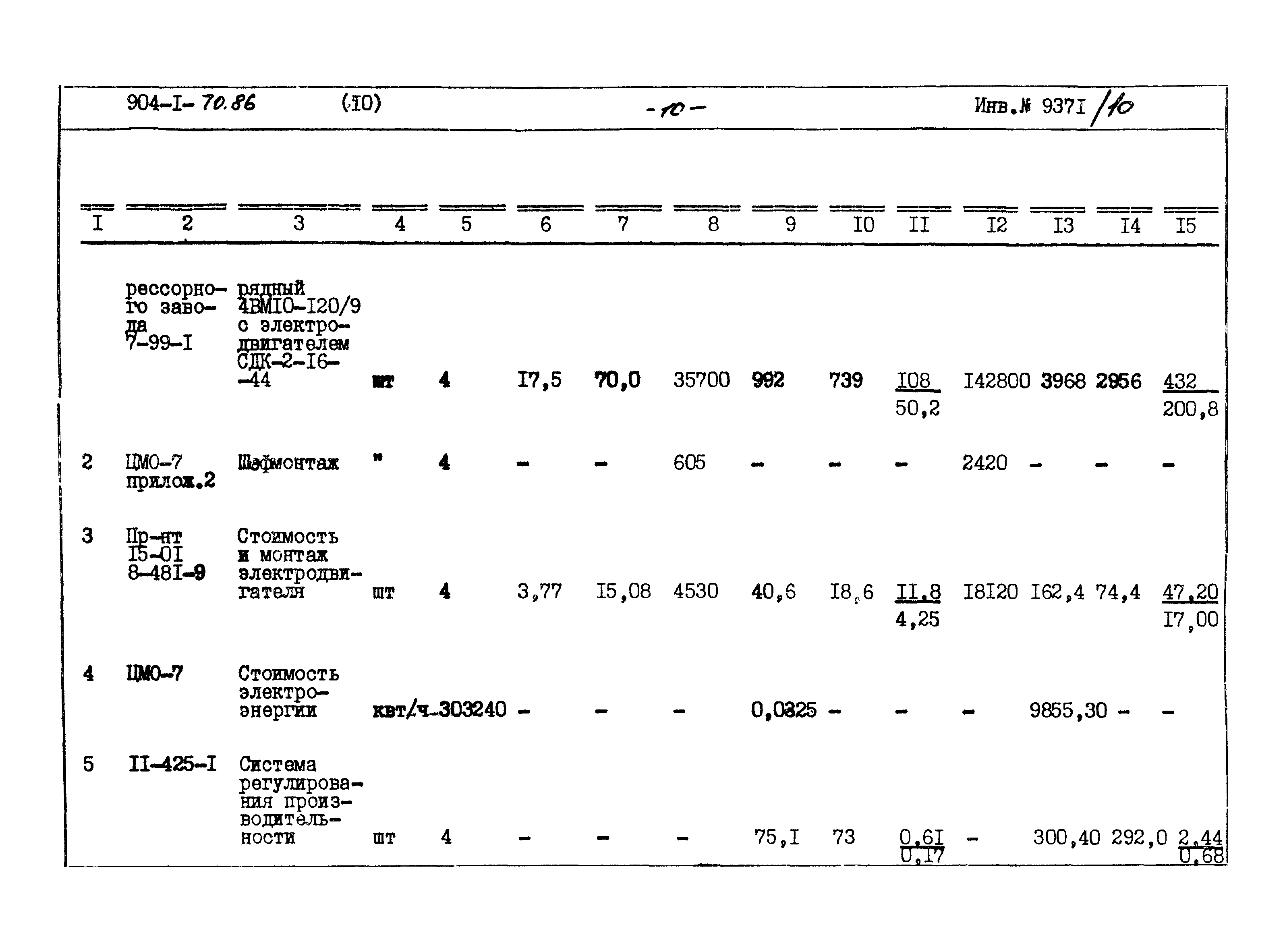 Типовой проект 904-1-70.86