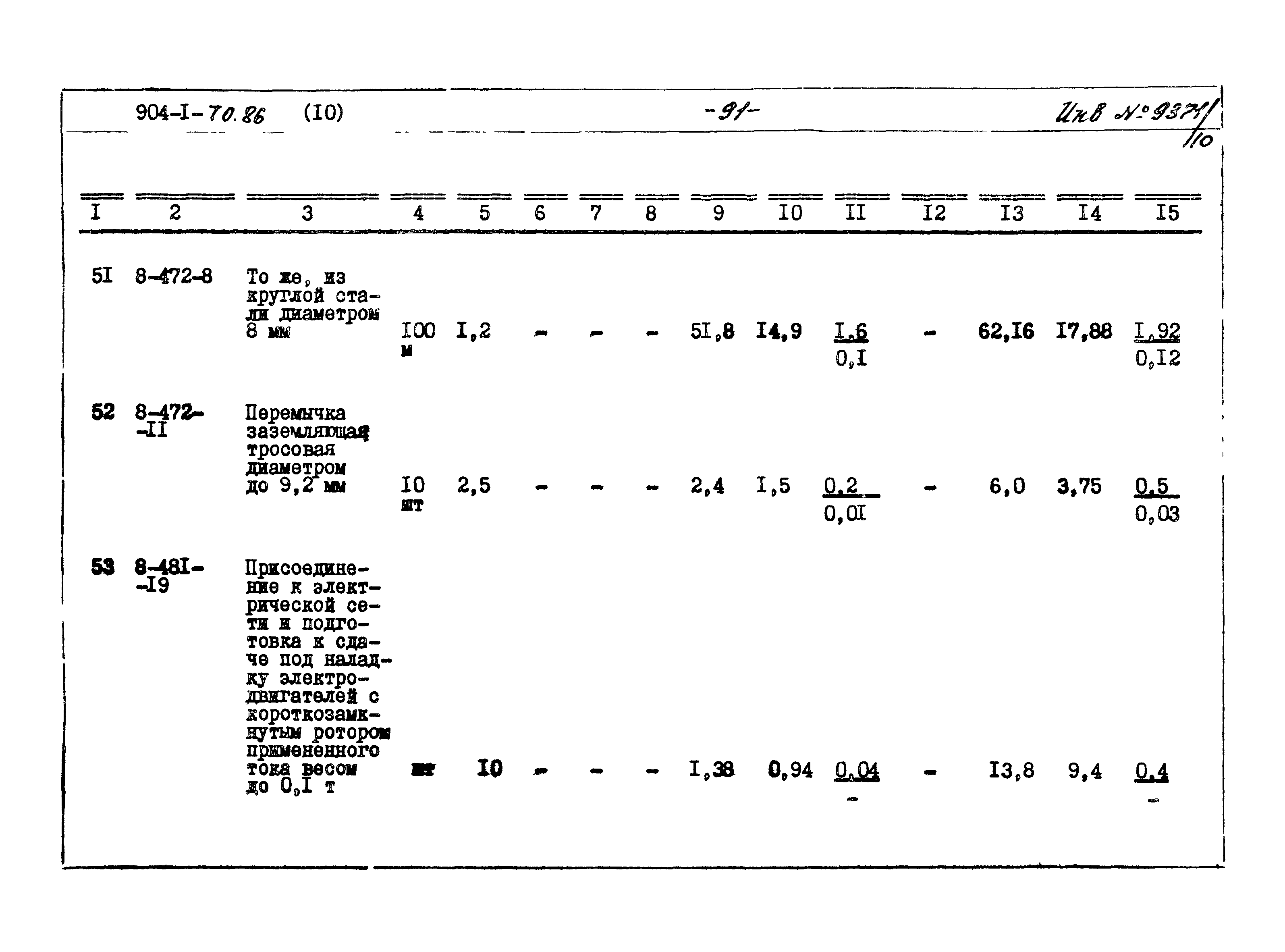 Типовой проект 904-1-70.86