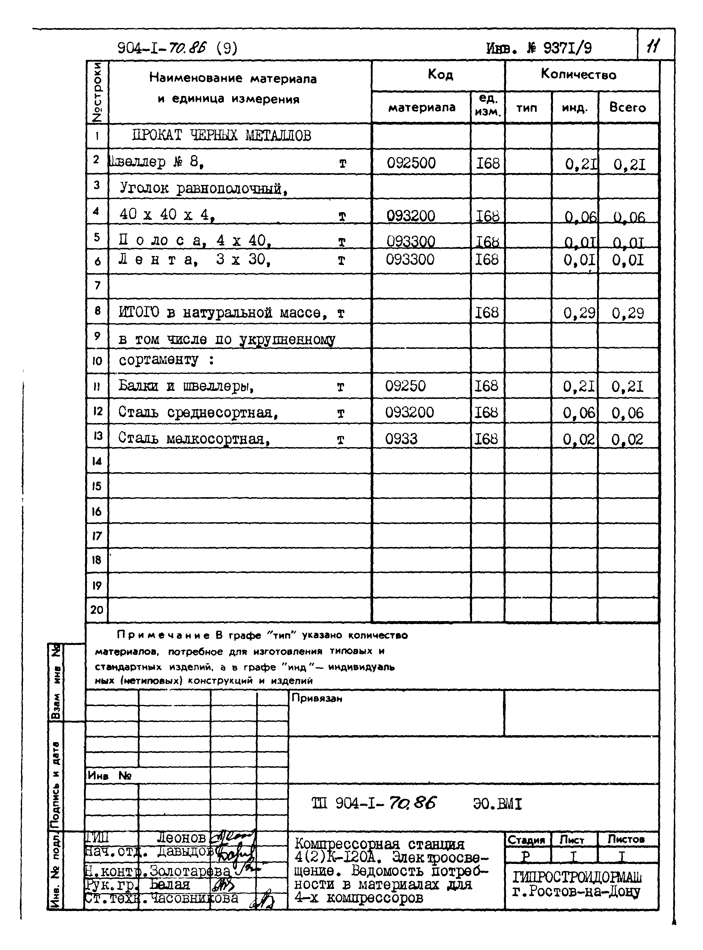 Типовой проект 904-1-70.86