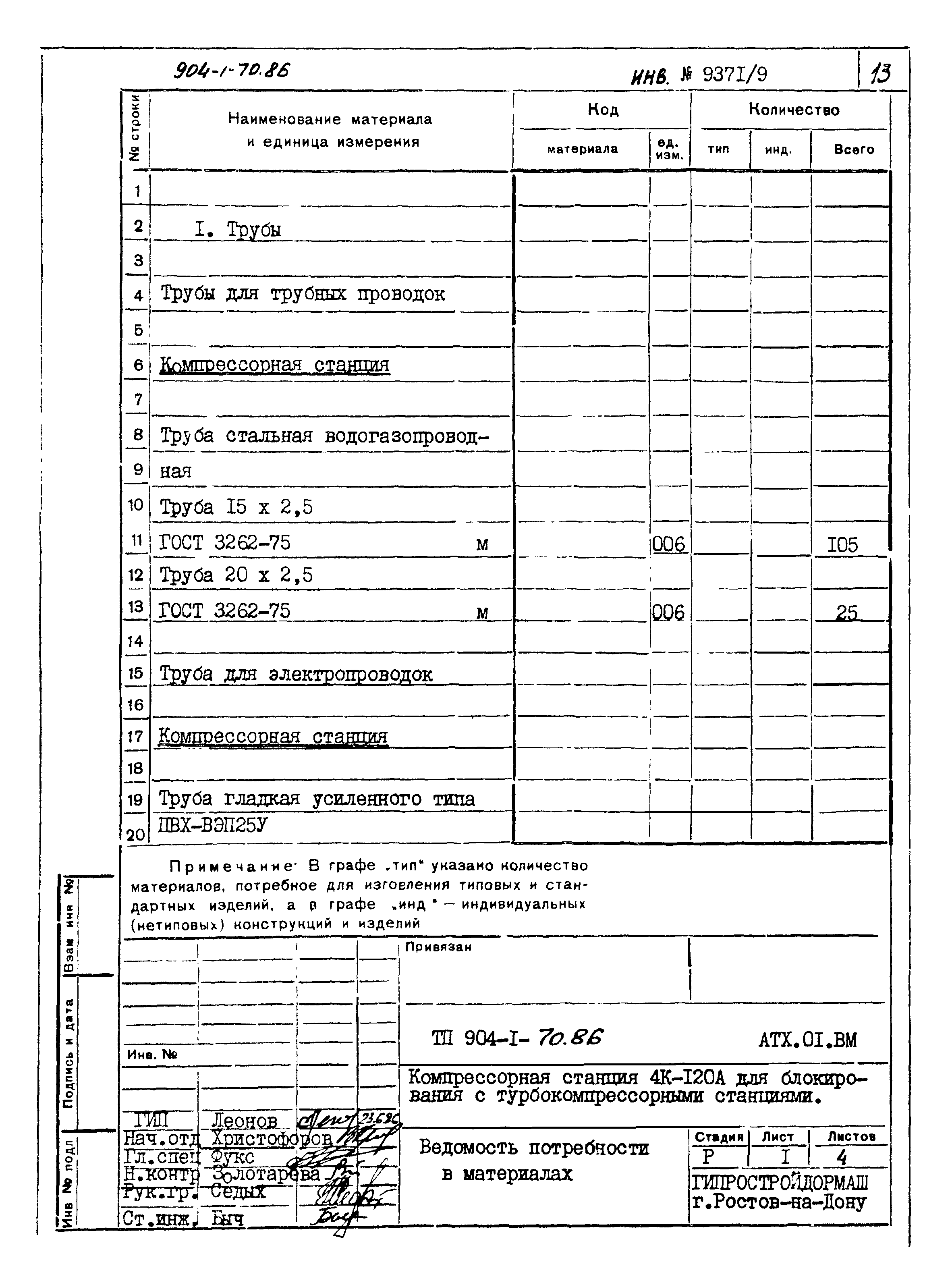 Типовой проект 904-1-70.86