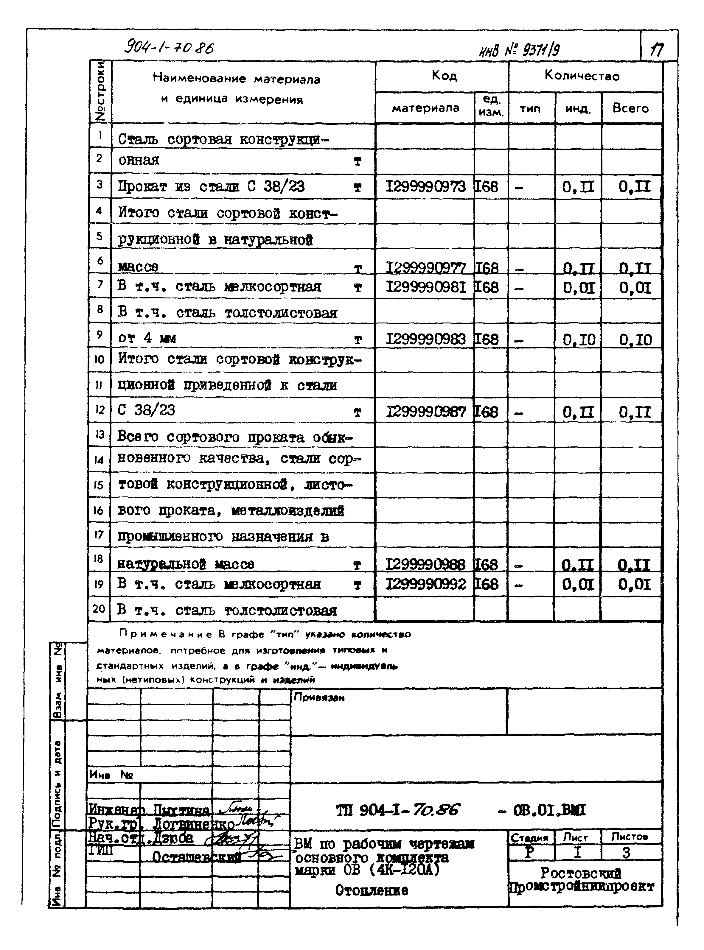 Типовой проект 904-1-70.86