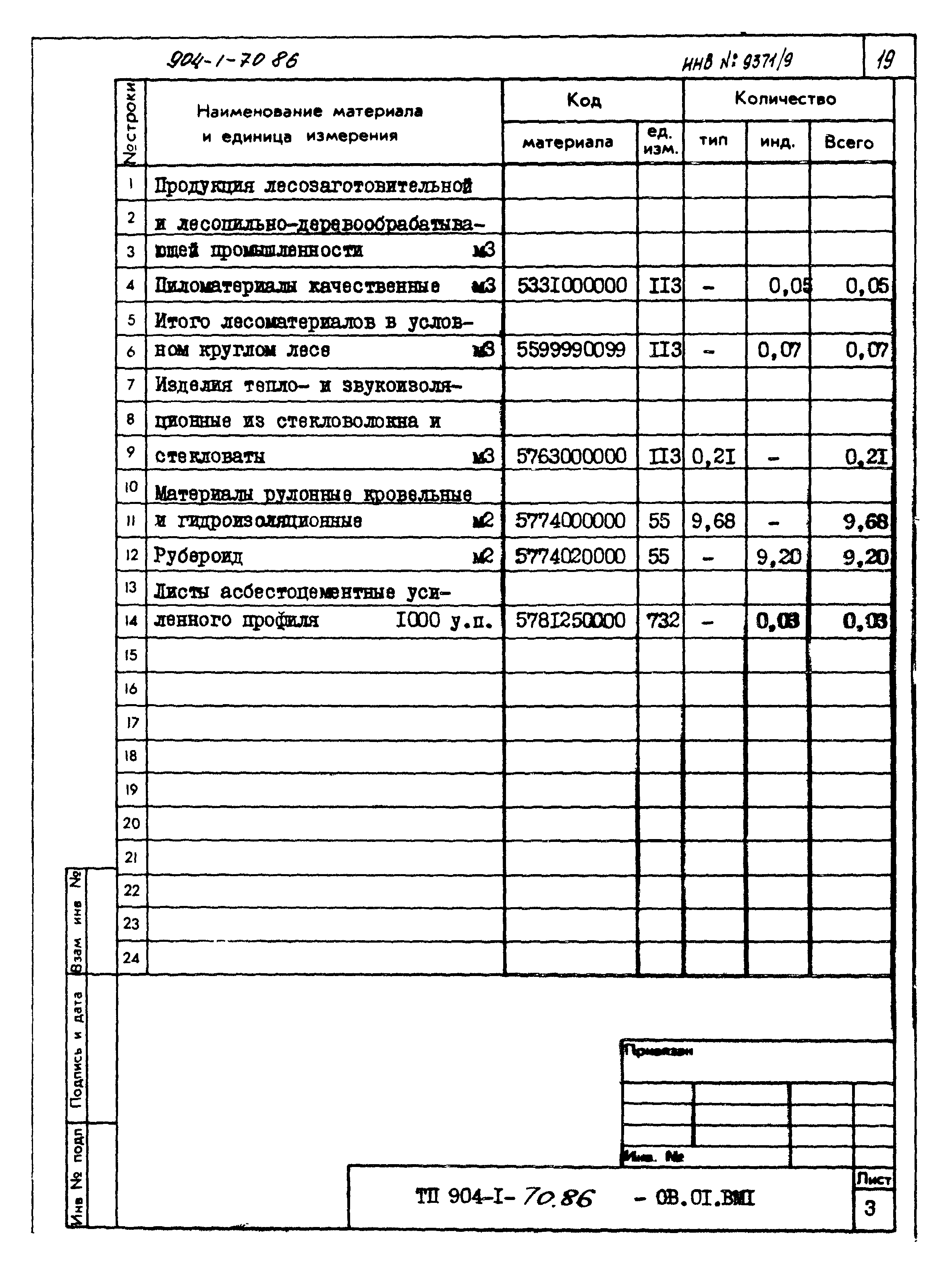 Типовой проект 904-1-70.86