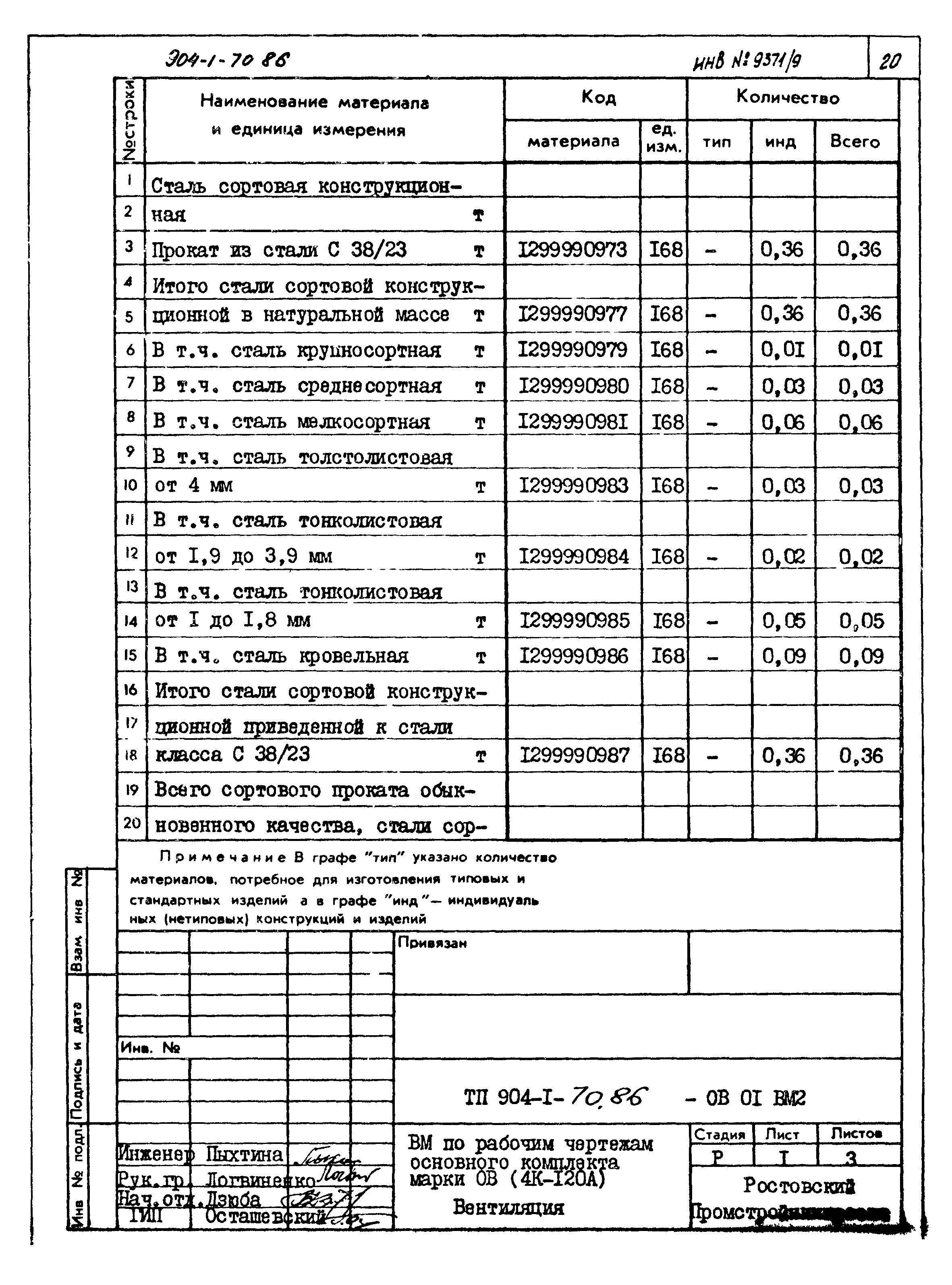 Типовой проект 904-1-70.86