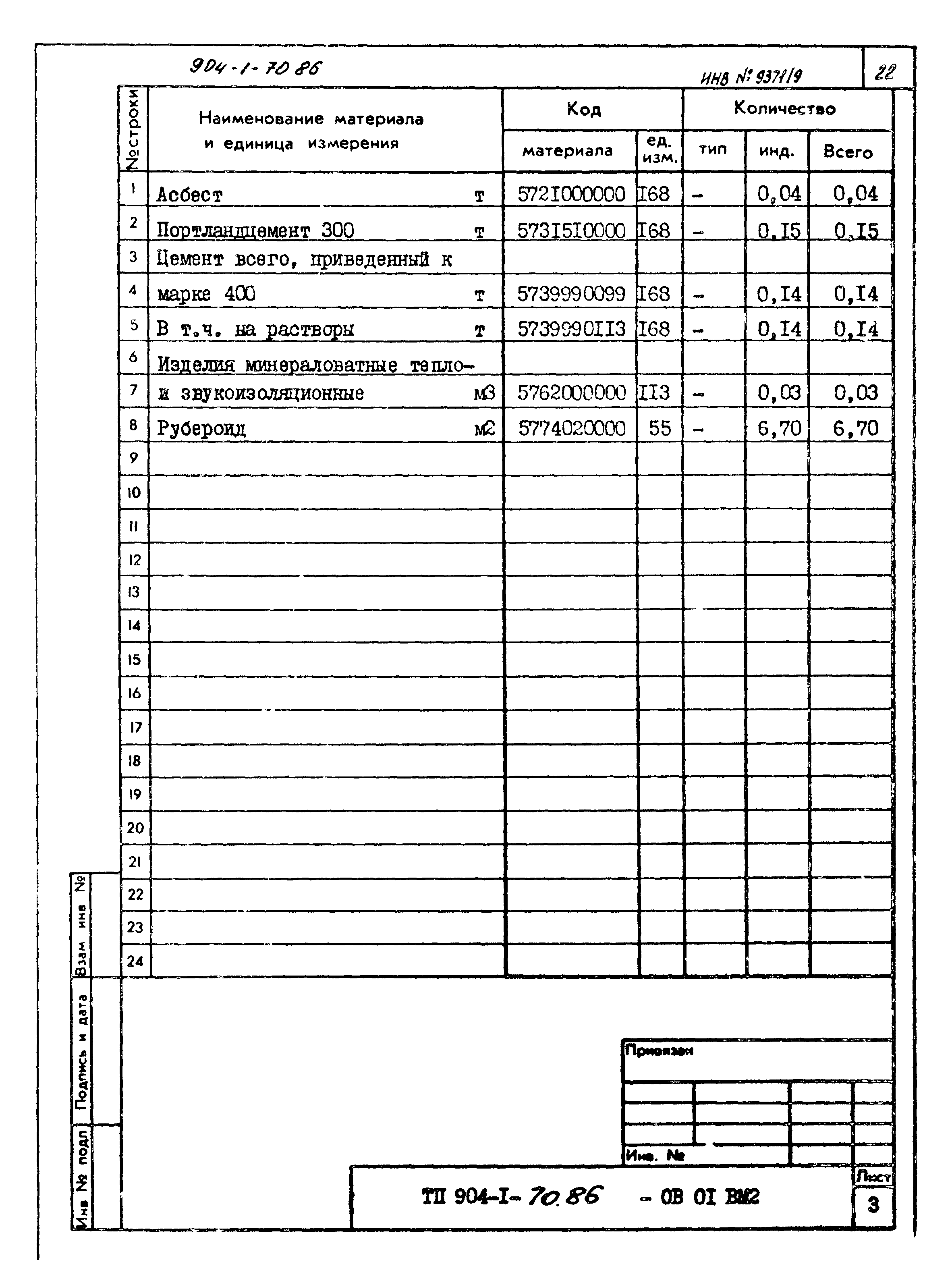 Типовой проект 904-1-70.86