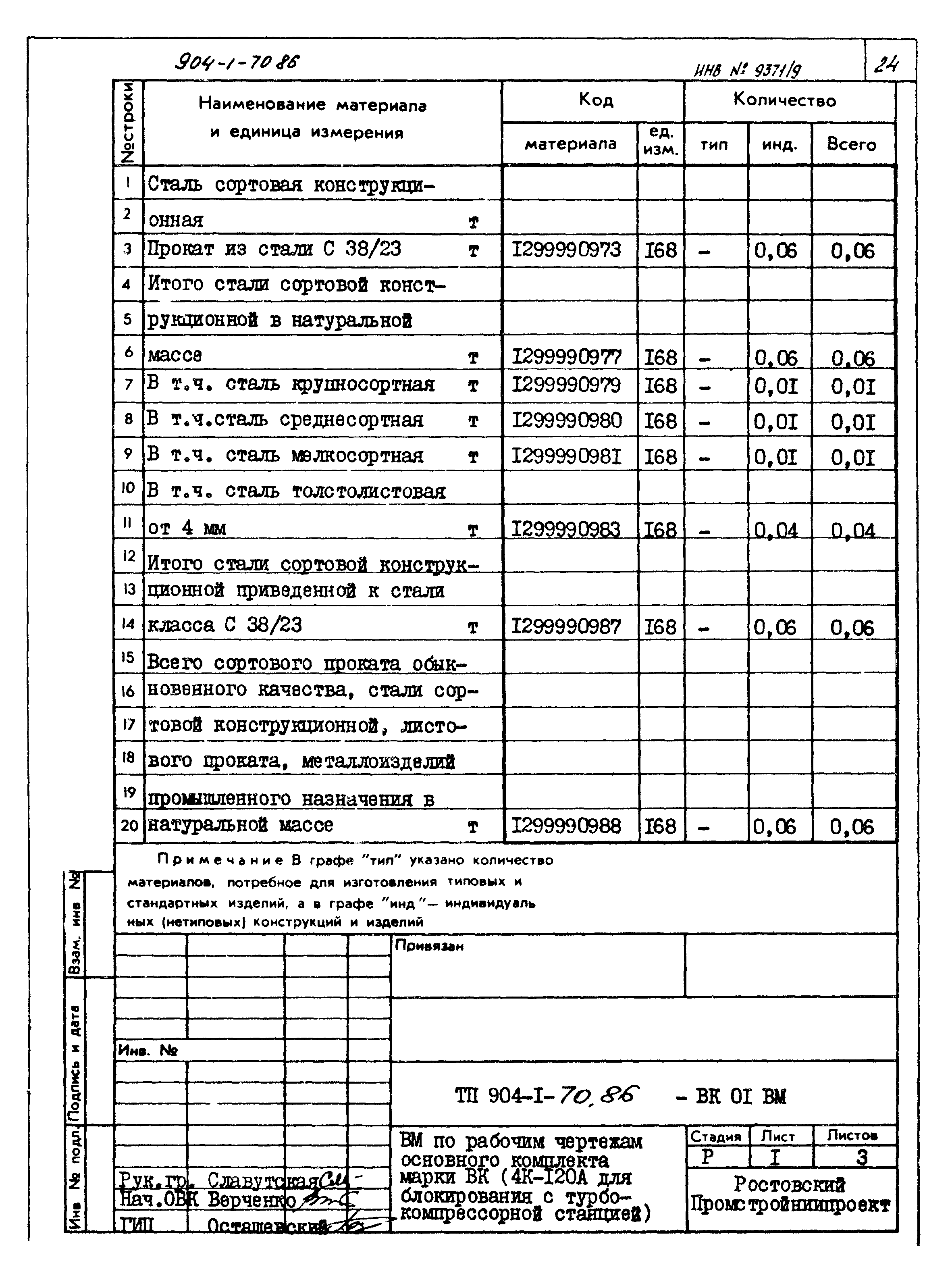 Типовой проект 904-1-70.86