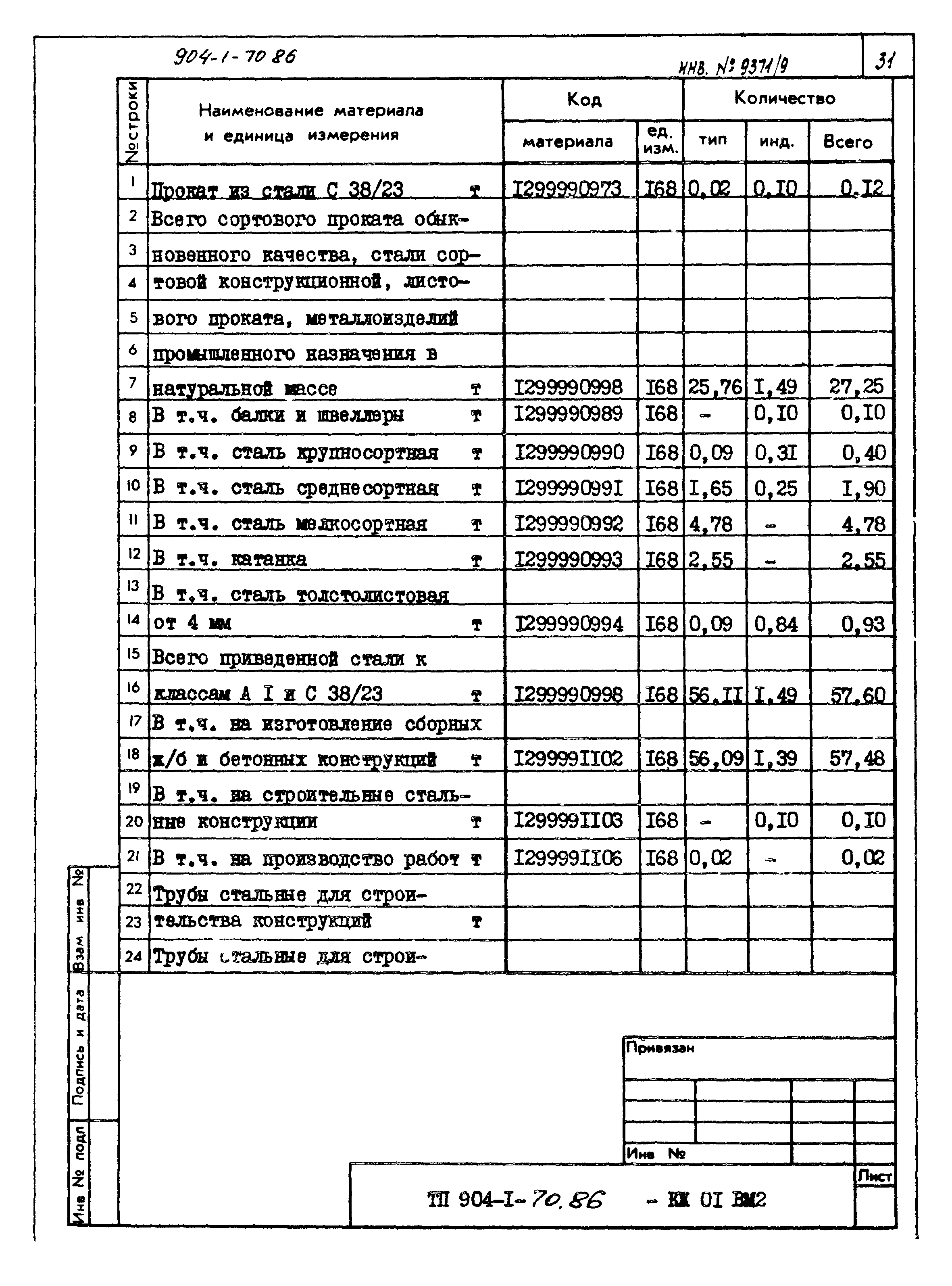 Типовой проект 904-1-70.86